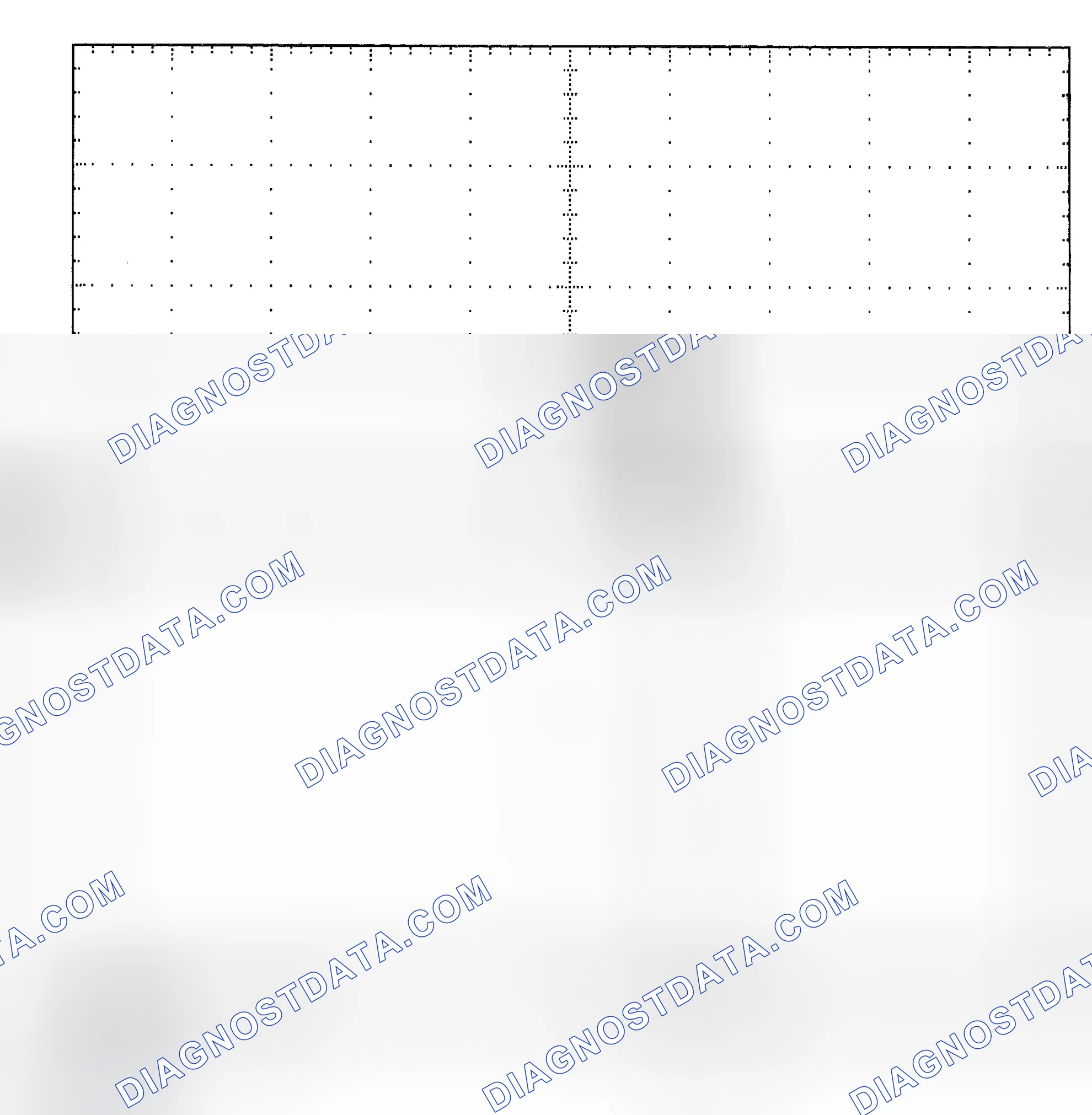 Scheme 25: Single Injector - Known Good - Voltage Pattern