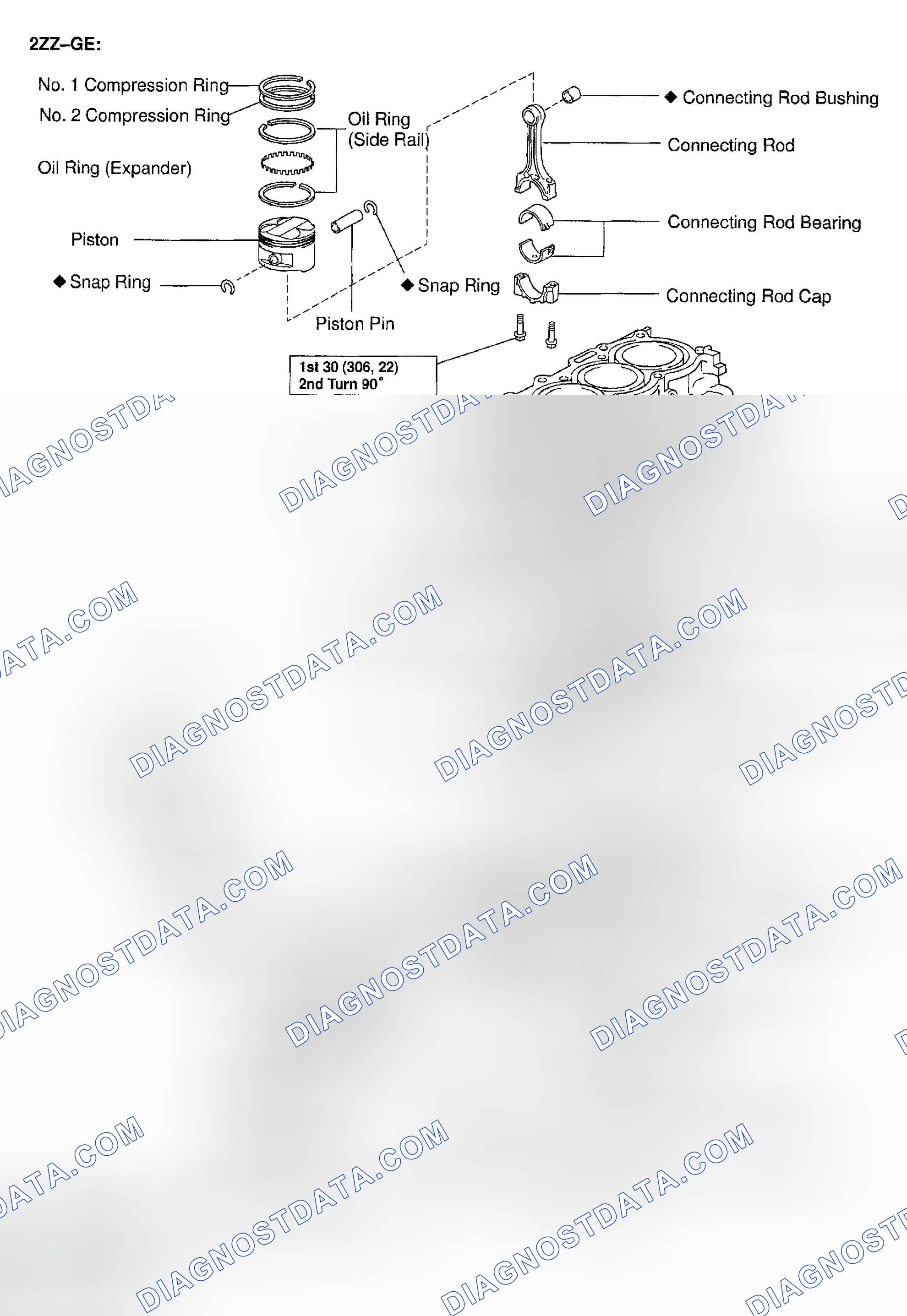 Scheme 220