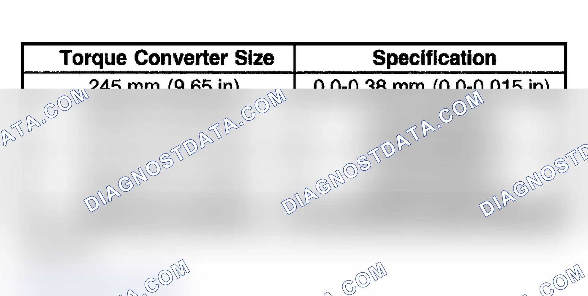 Scheme 204: Torque Converter End Play Specifications