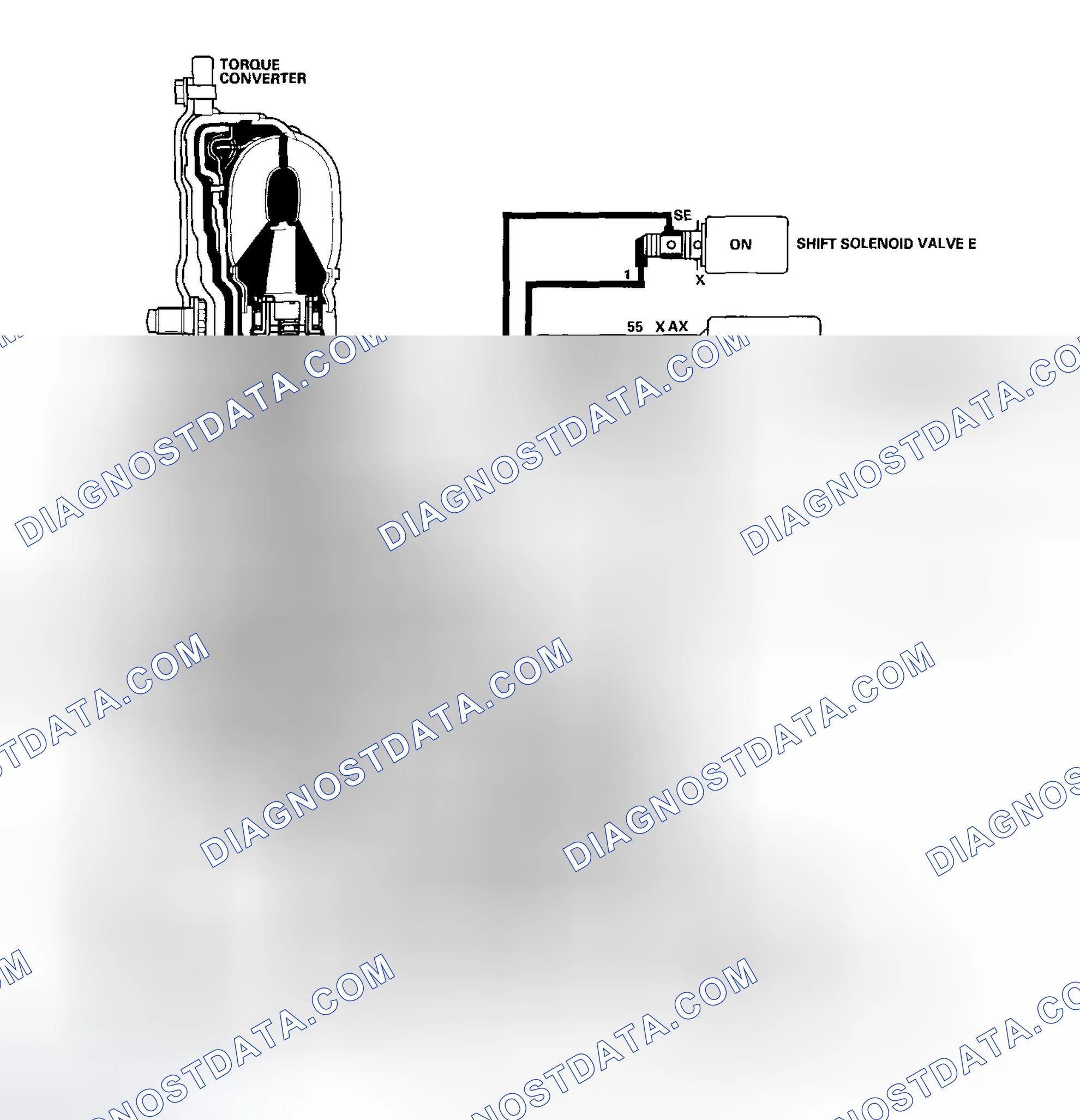 Scheme 480: Partial Lock-up