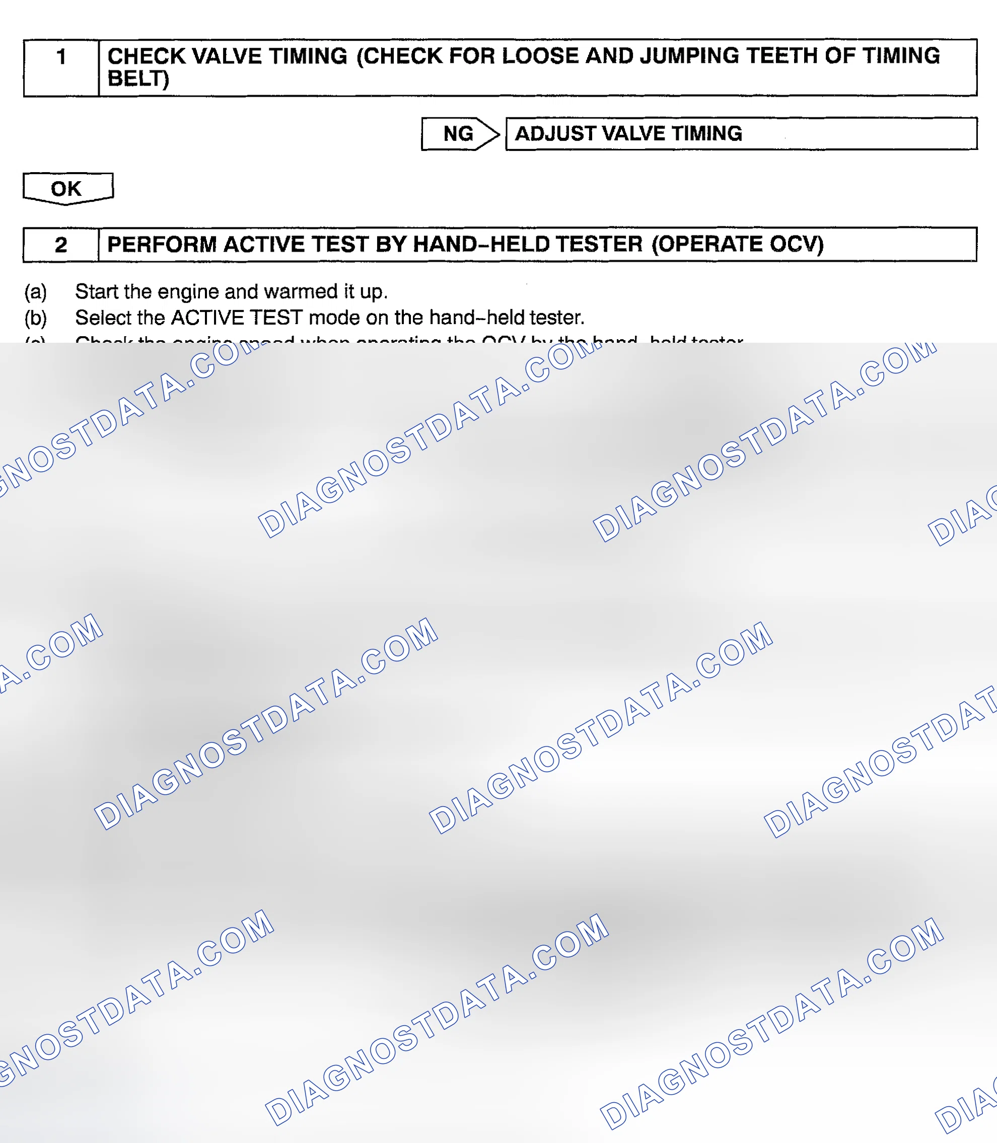 Scheme 27: Diagnosis & Repair (With Hand-Held Tester)