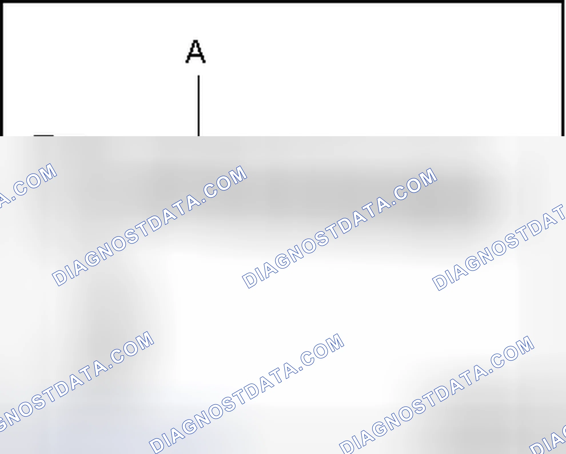 Scheme 25: RESTRICTOR