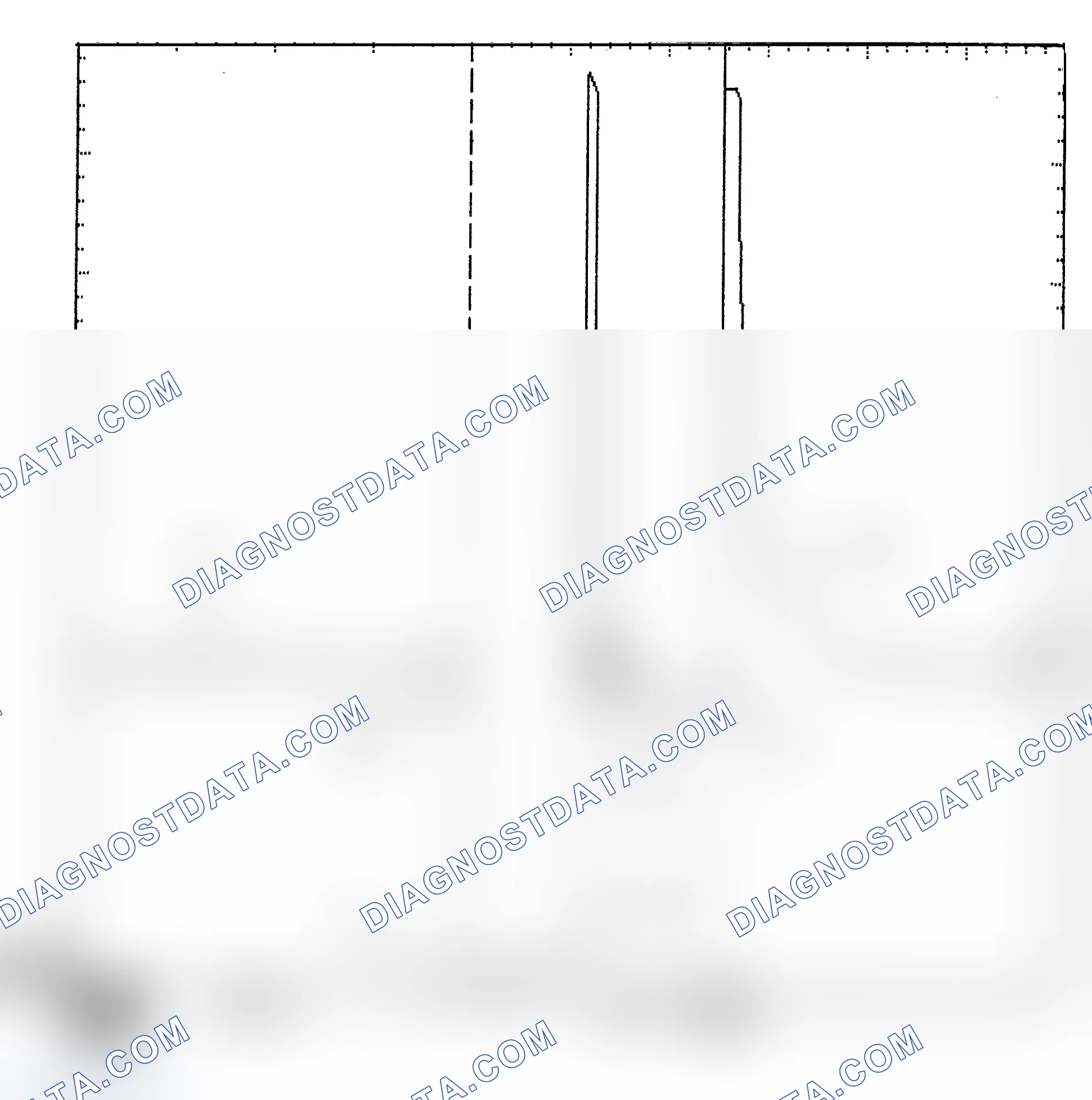 Scheme 6: Identifying Current Controlled Type Injector Pattern