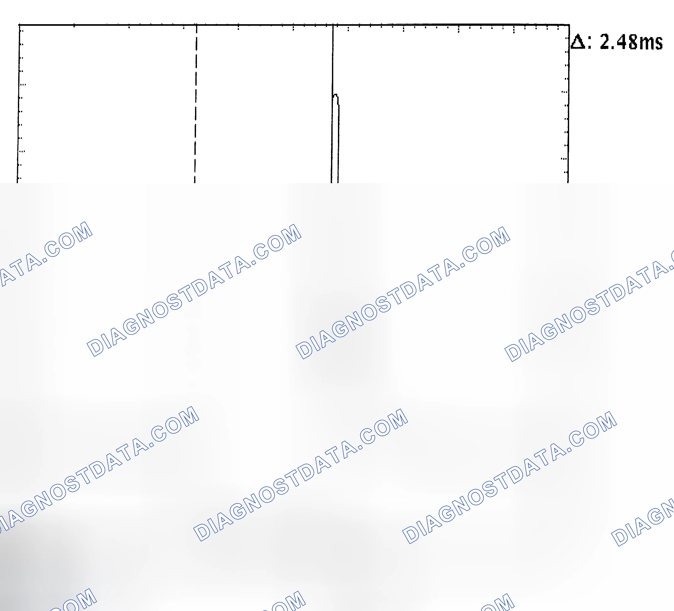 Scheme 24: Injector Bank - Known Good - Voltage Pattern