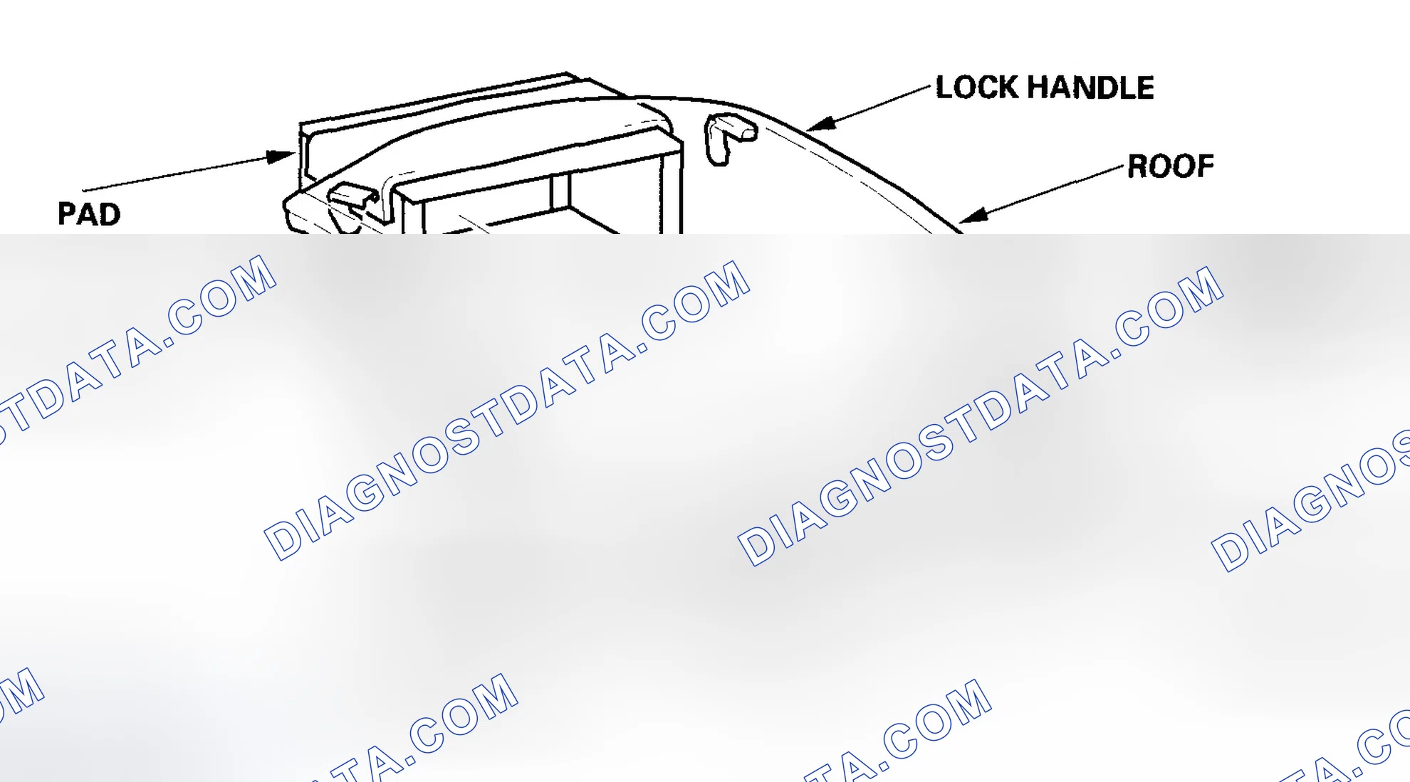 Scheme 21: Removable Hardtop
