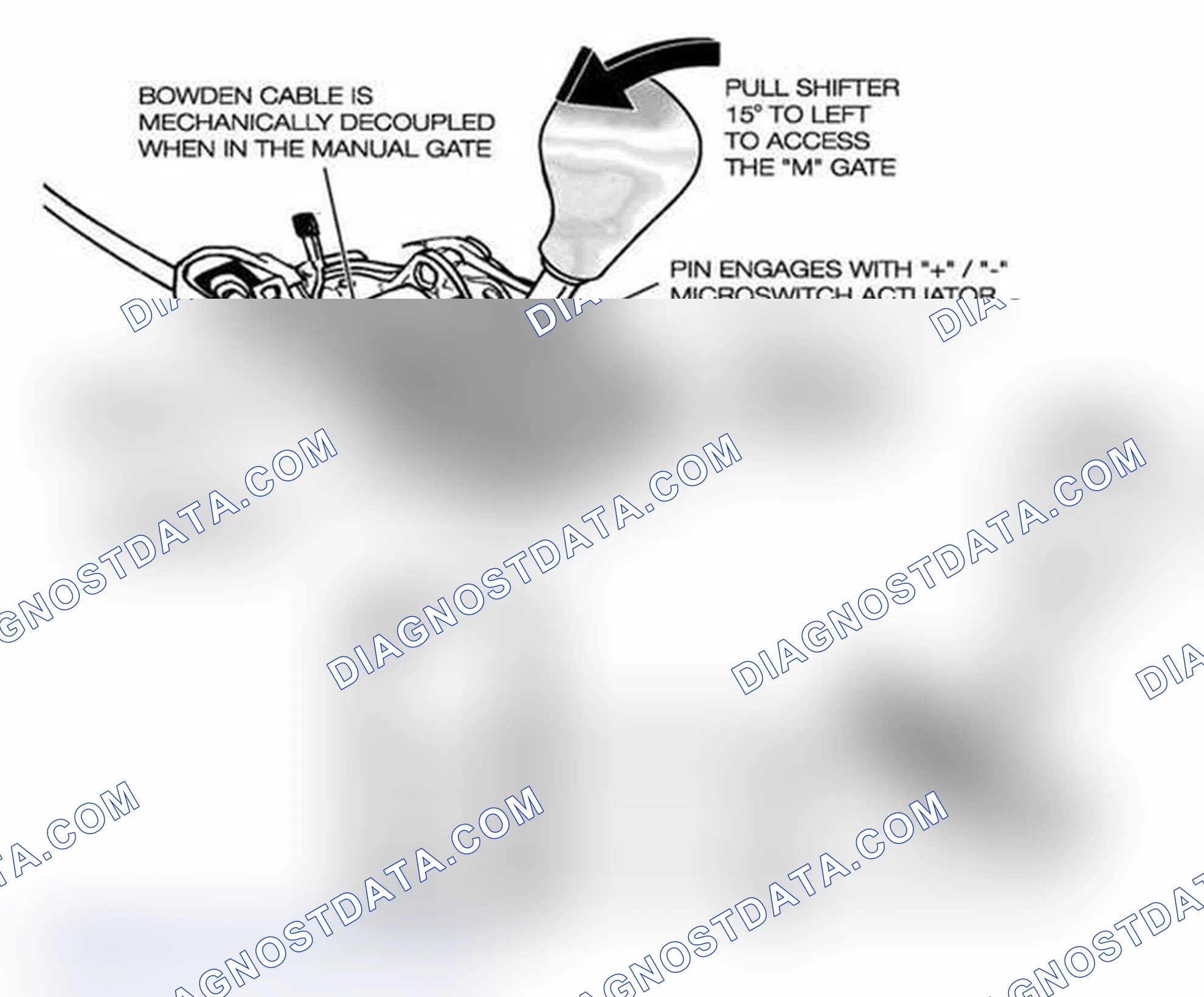 Scheme 595: Steptronic Shifter Circuit