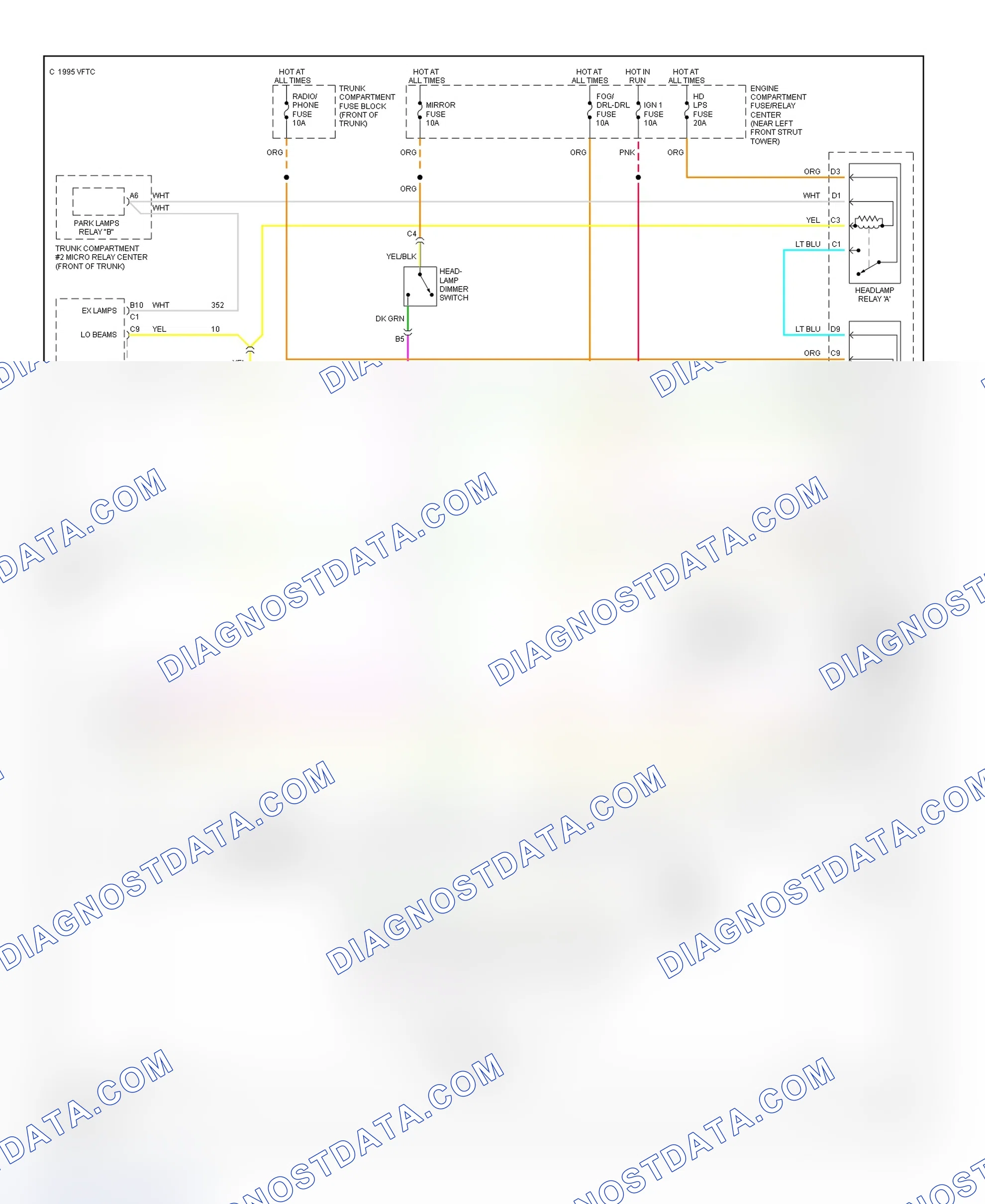 Scheme 3: Headlight System & Daytime Running Lights Wiring Diagram (Concours & DeVille)