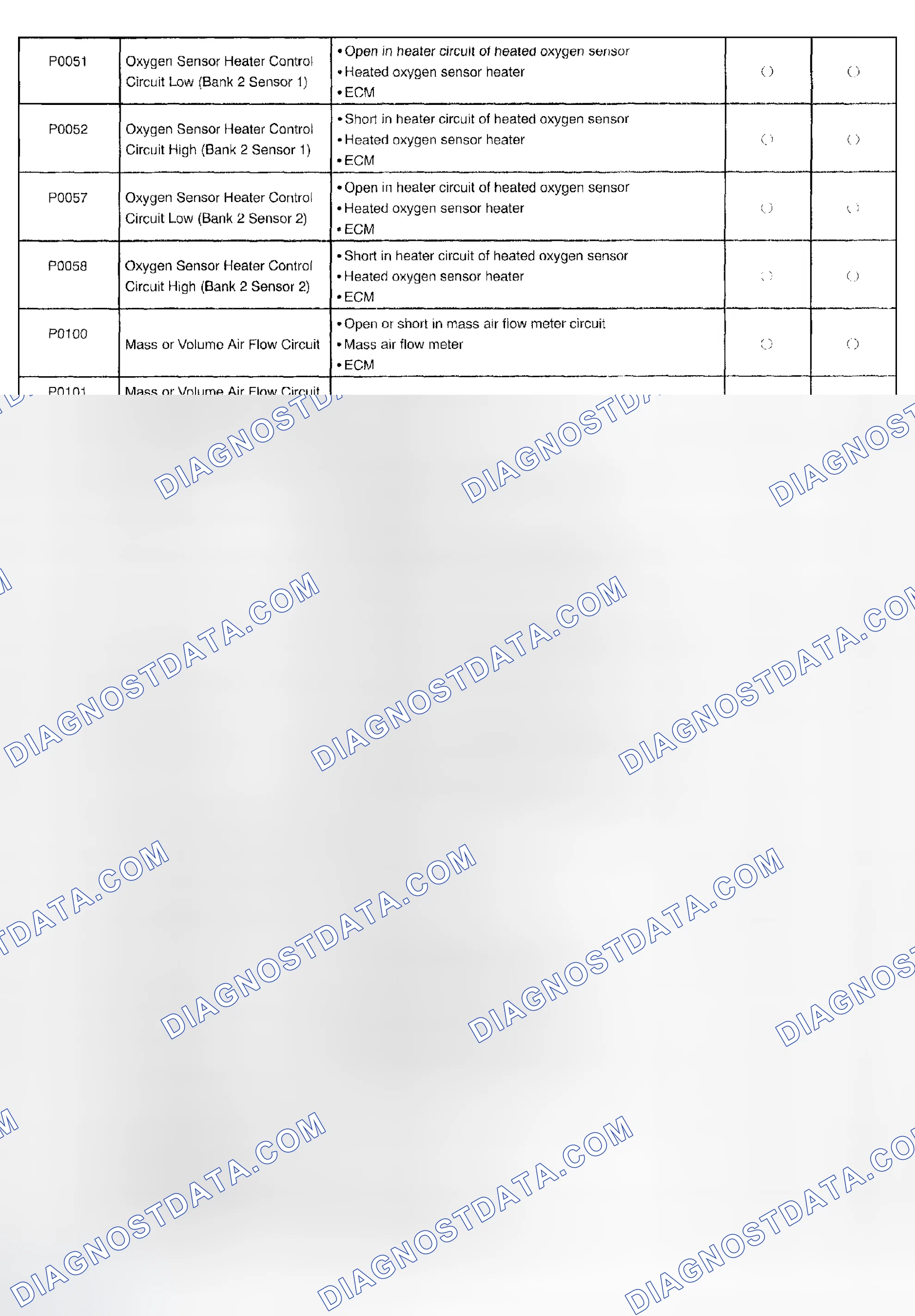Scheme 66