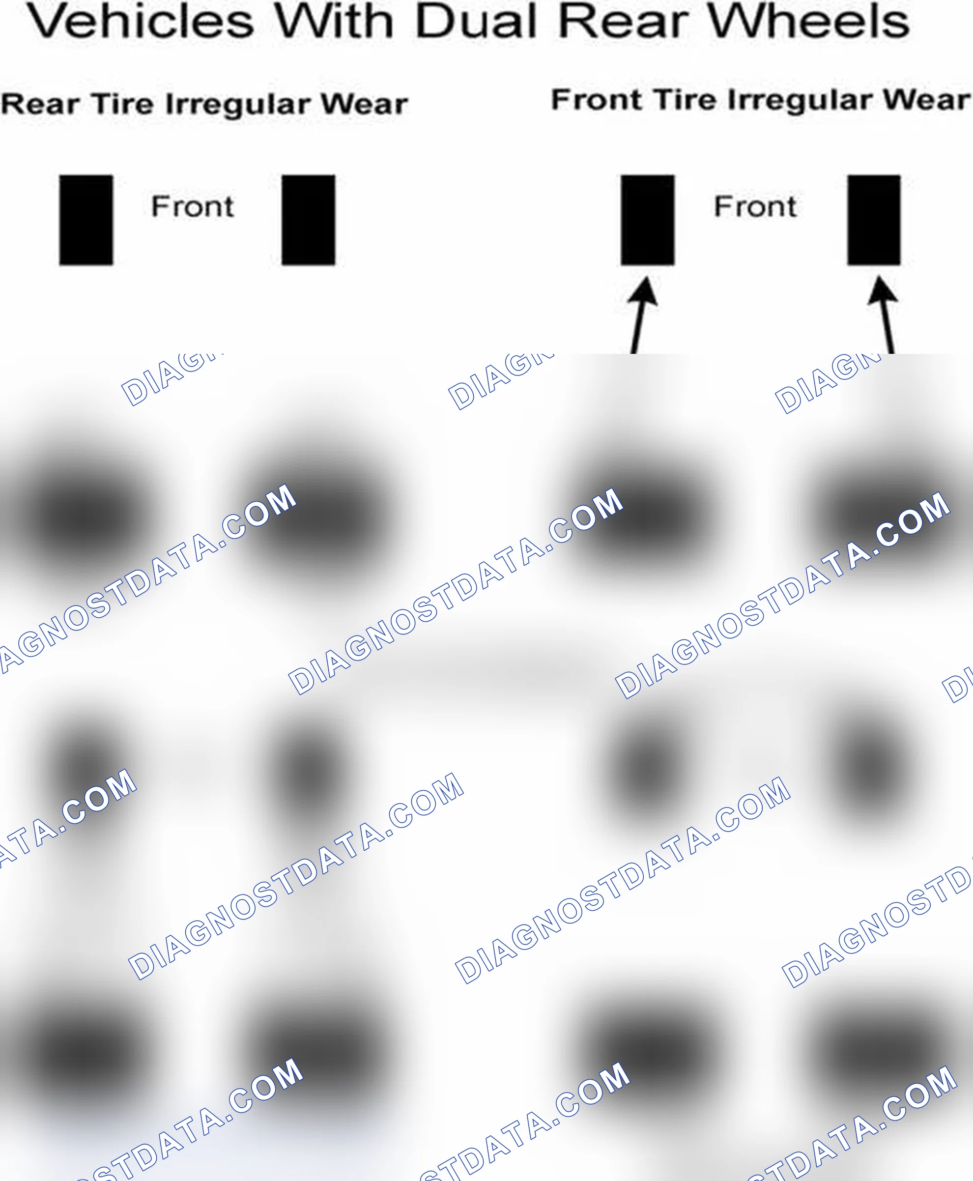 Scheme 30: Popular Tire Rotation Patterns - With Dual Rear Wheels
