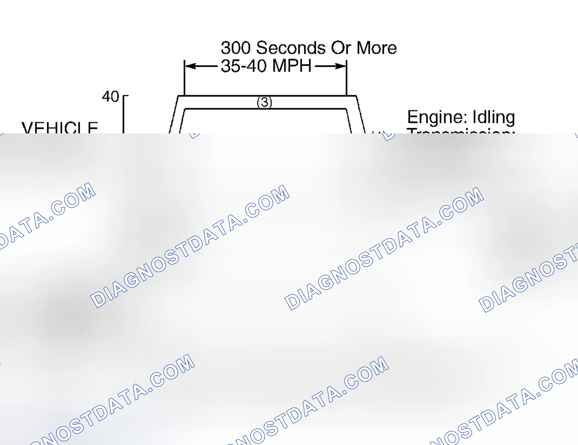 Scheme 85