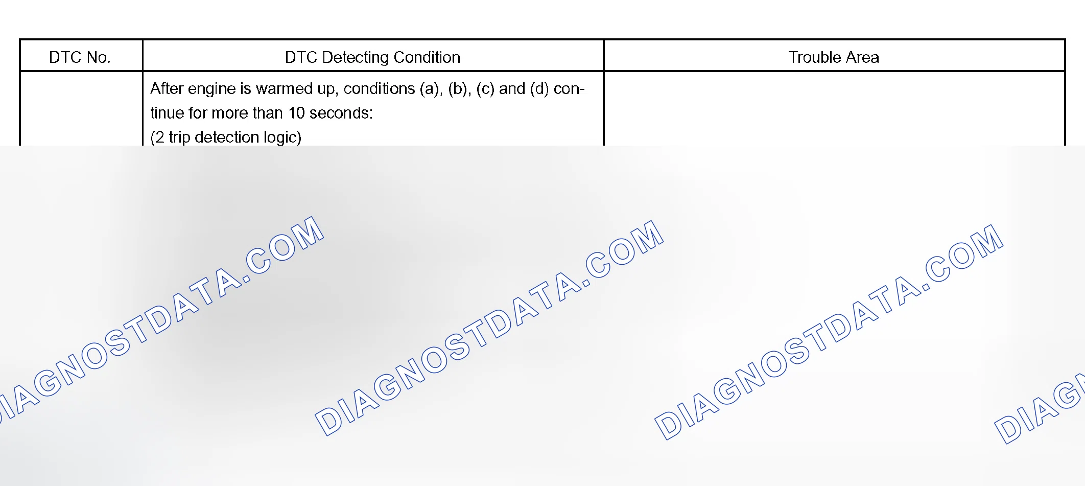 Scheme 118: CIRCUIT DESCRIPTION