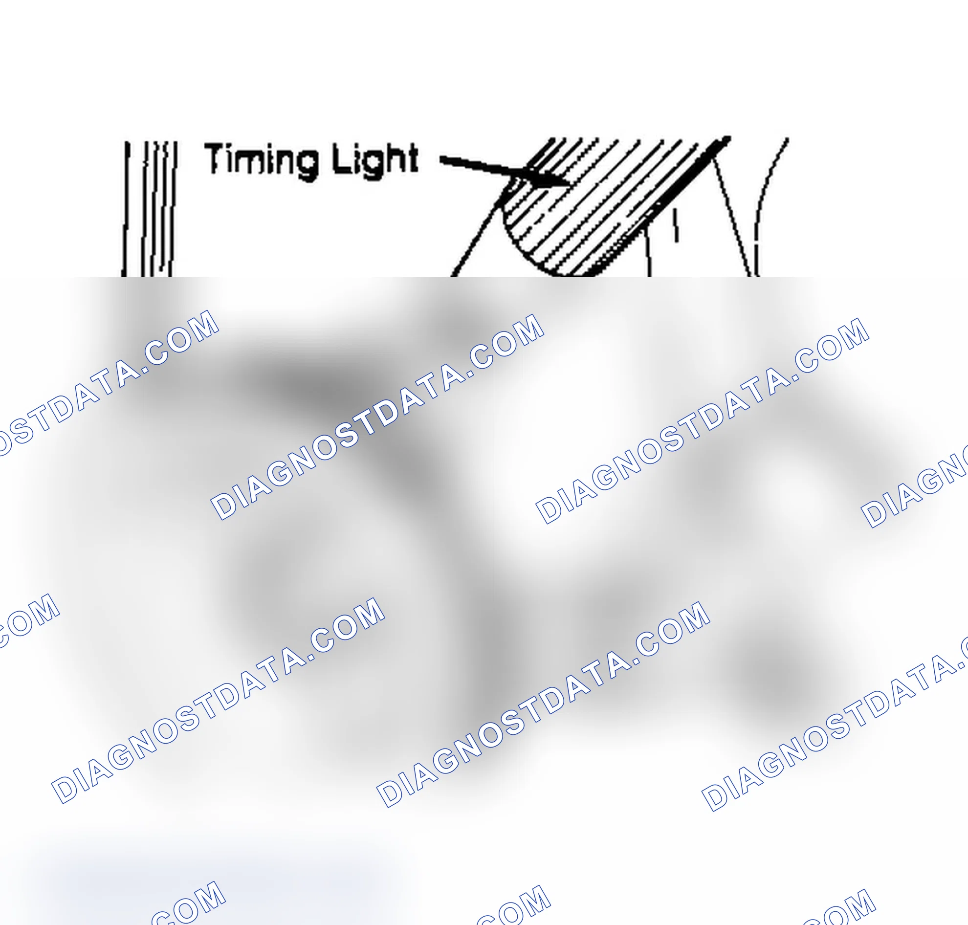 Scheme 4: Locating Ignition Timing Marks (3.0L)