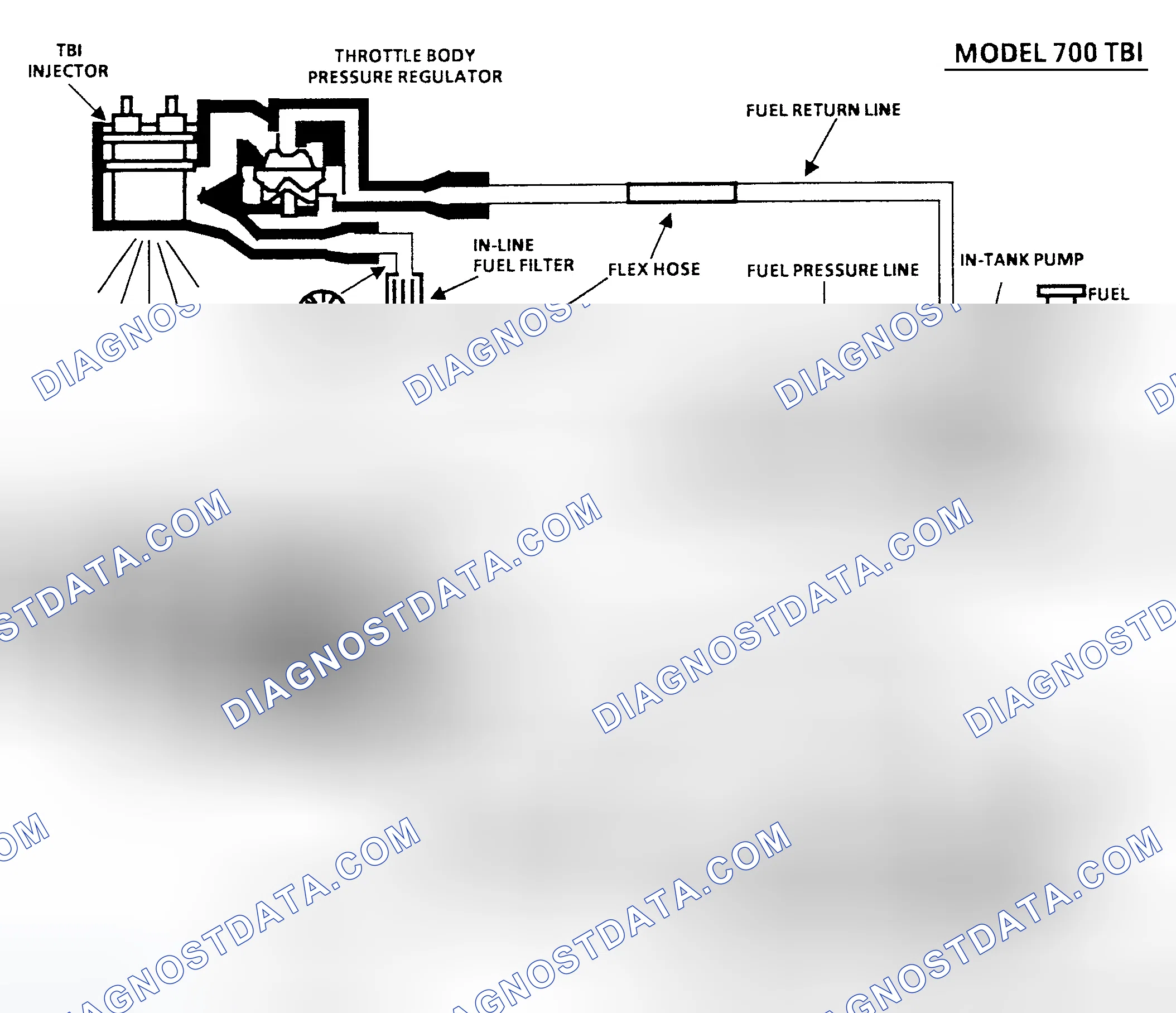 Scheme 16