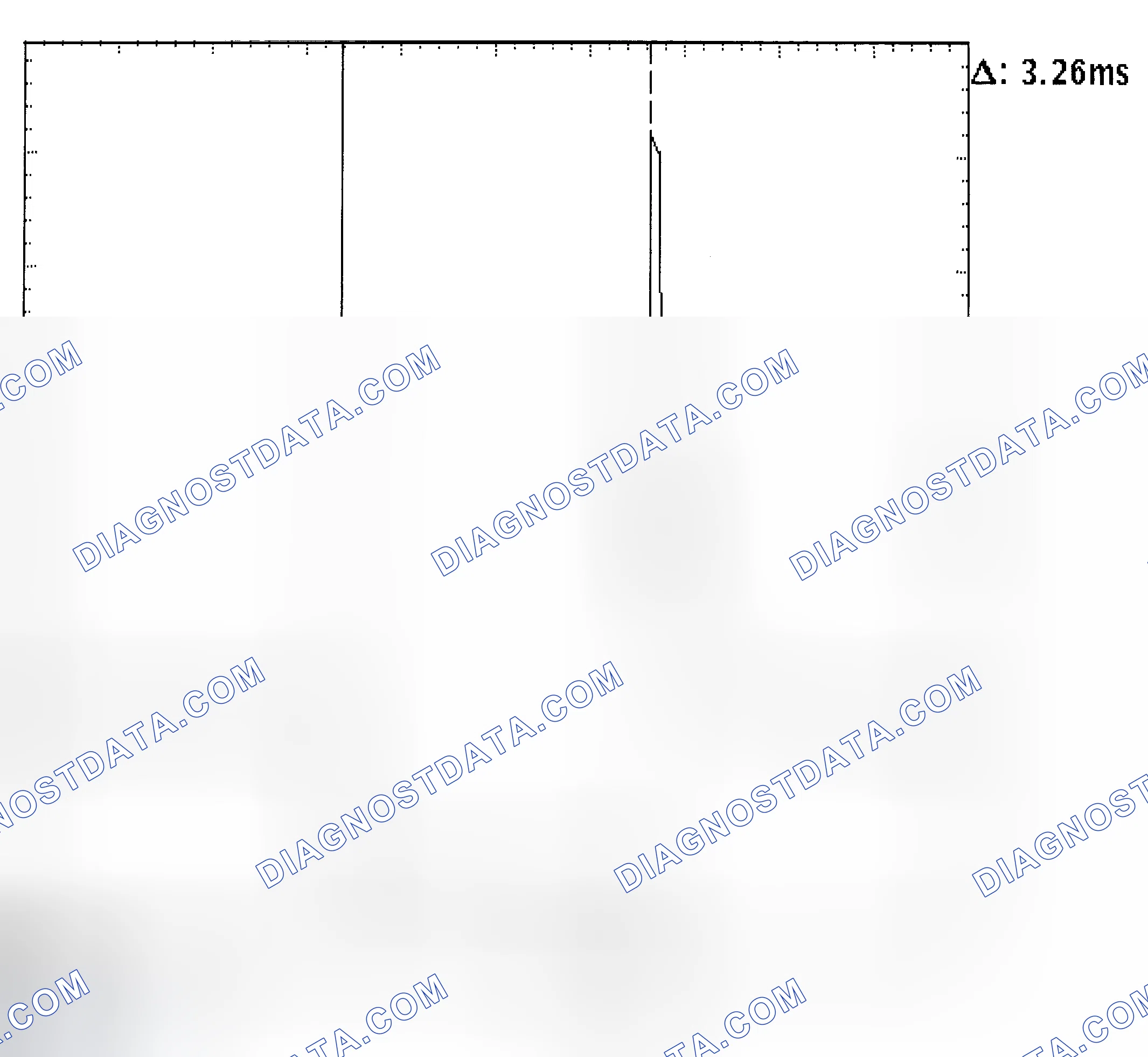 Scheme 22: Injector Bank - Known Good - Voltage Pattern
