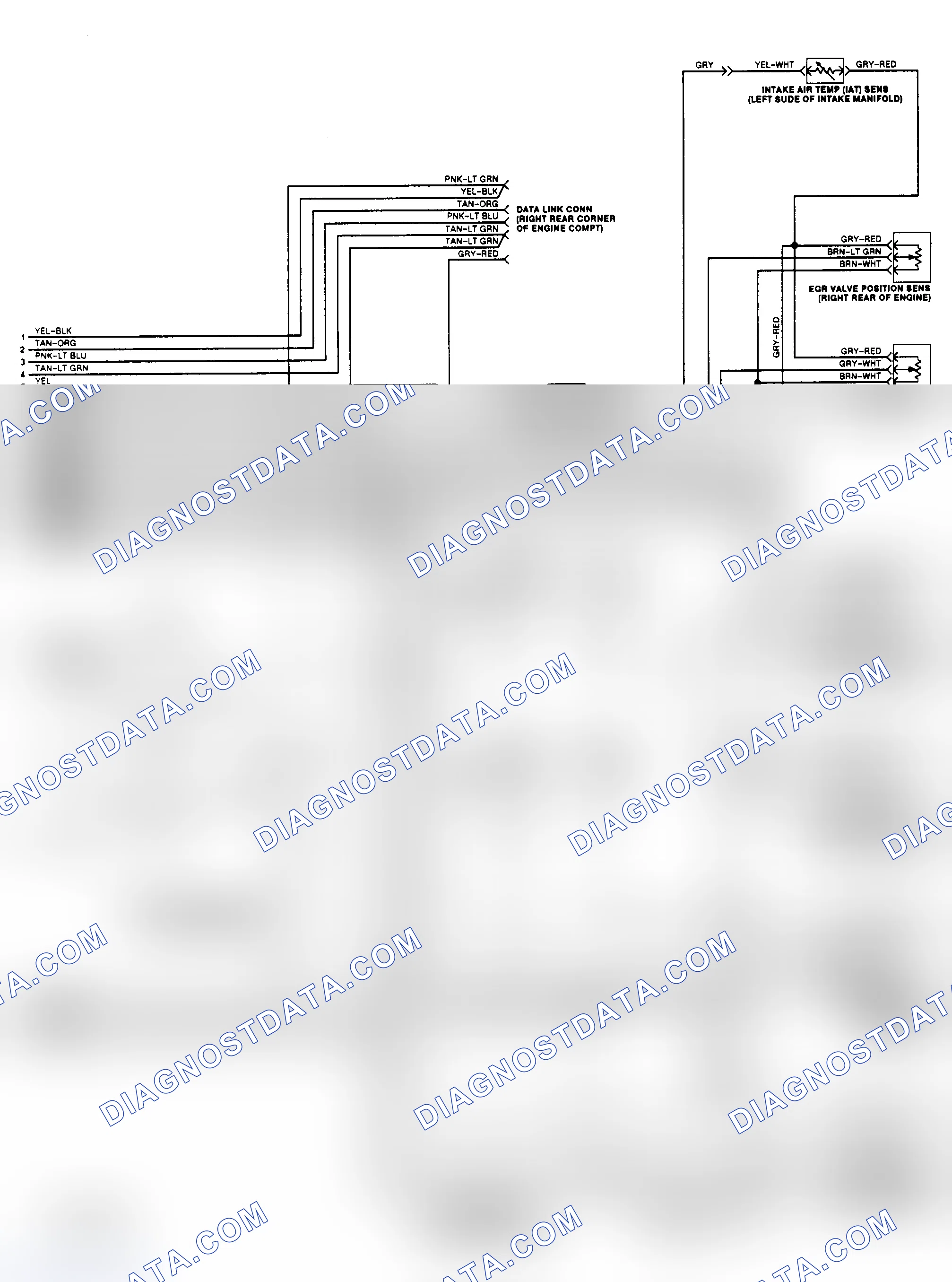 Scheme 137: EEC-IV Wiring Diagram (Cougar/Thunderbird 5.0L - 2 of 2)