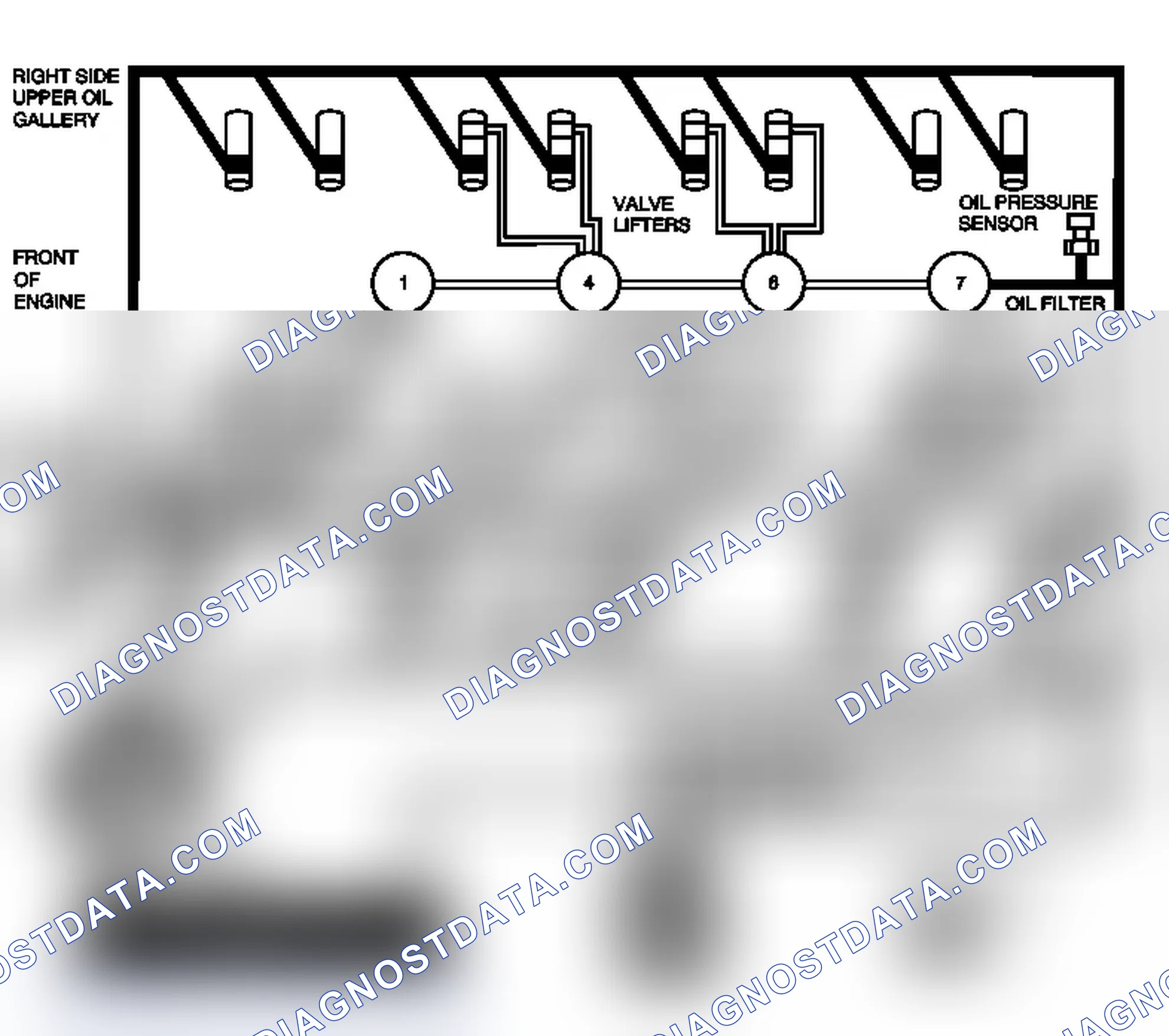 Scheme 45: Lubrication Description - Cylinder Deactivation (Active Fuel Management) Off