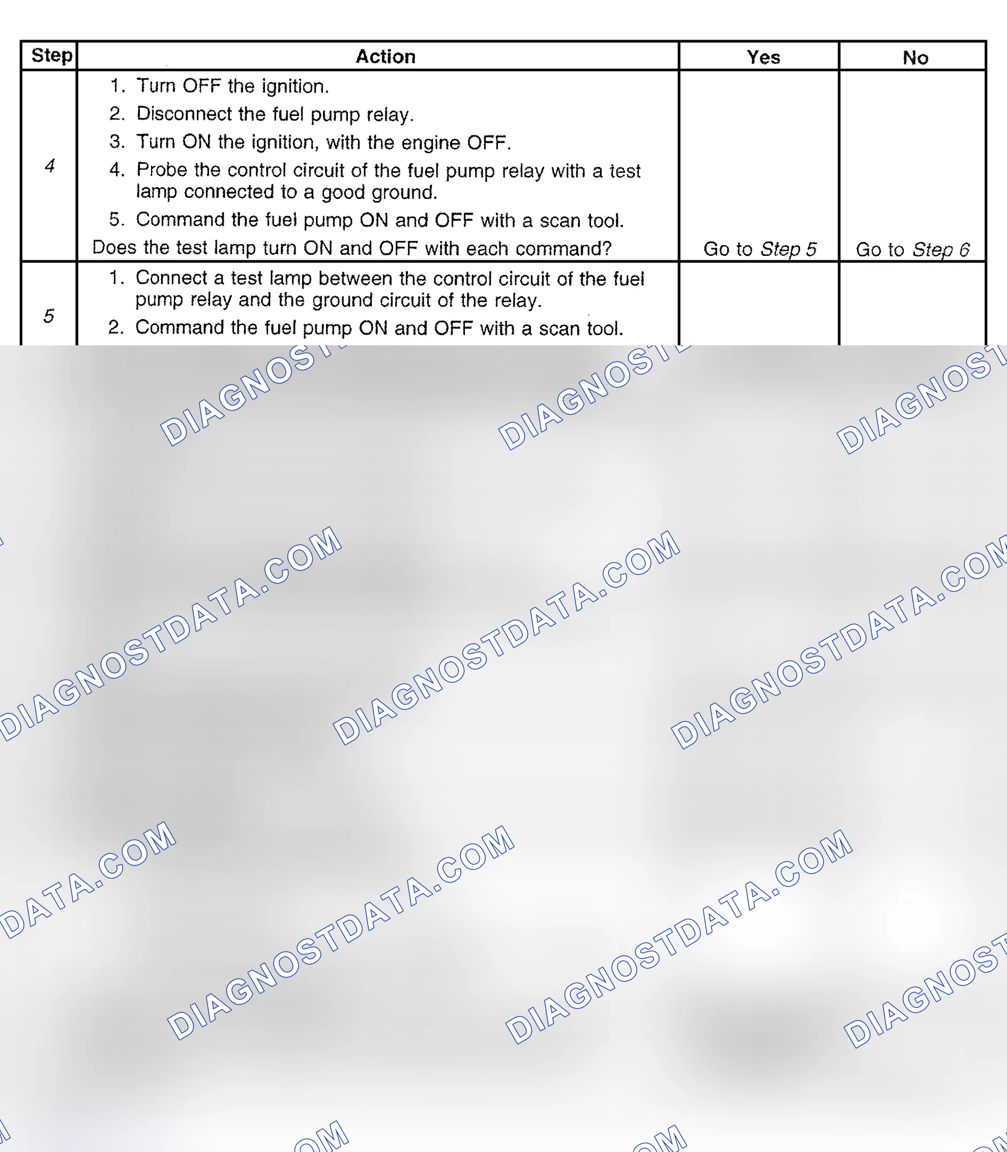 Scheme 411