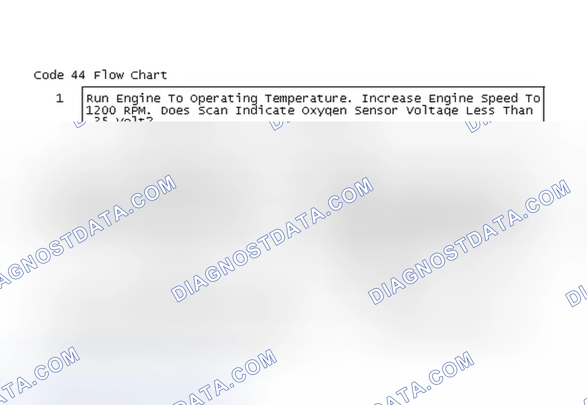 Scheme 83: Code 44 Flow Chart