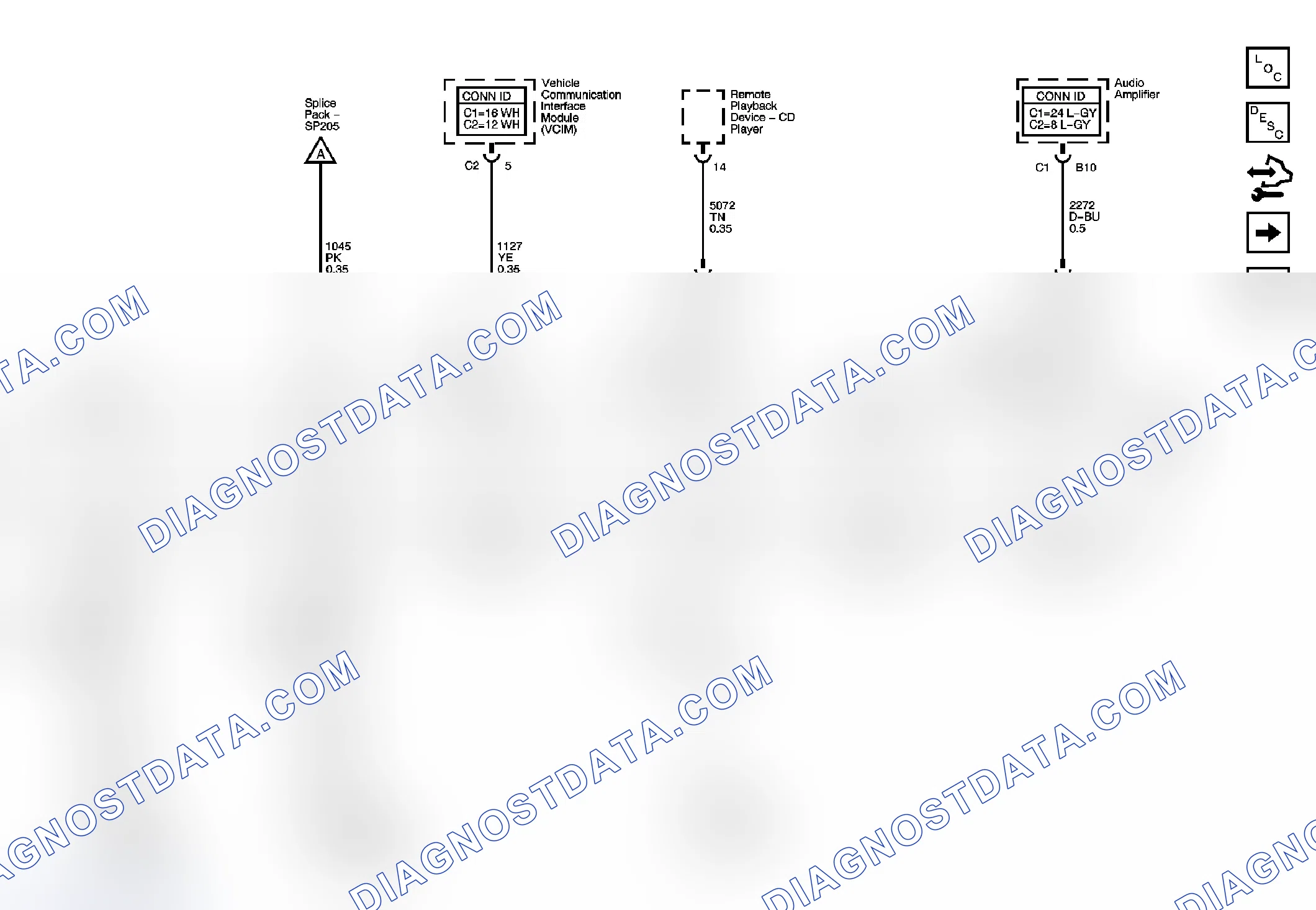 Scheme 3