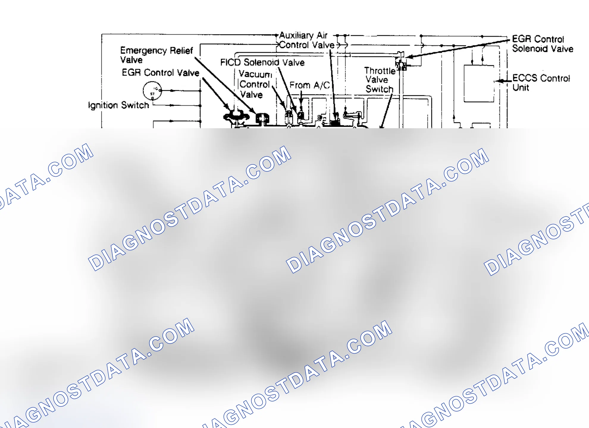 Scheme 27