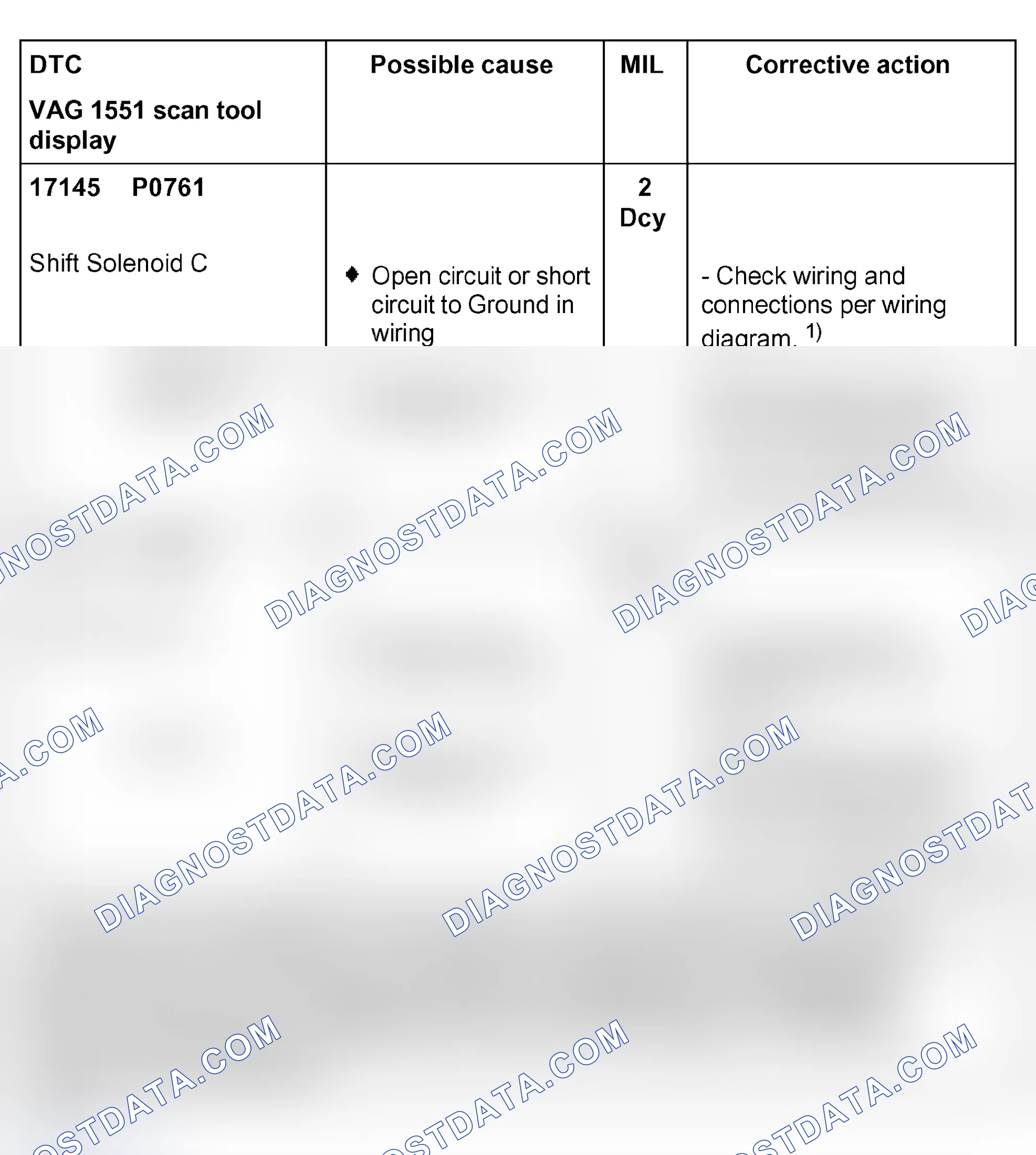 Scheme 157