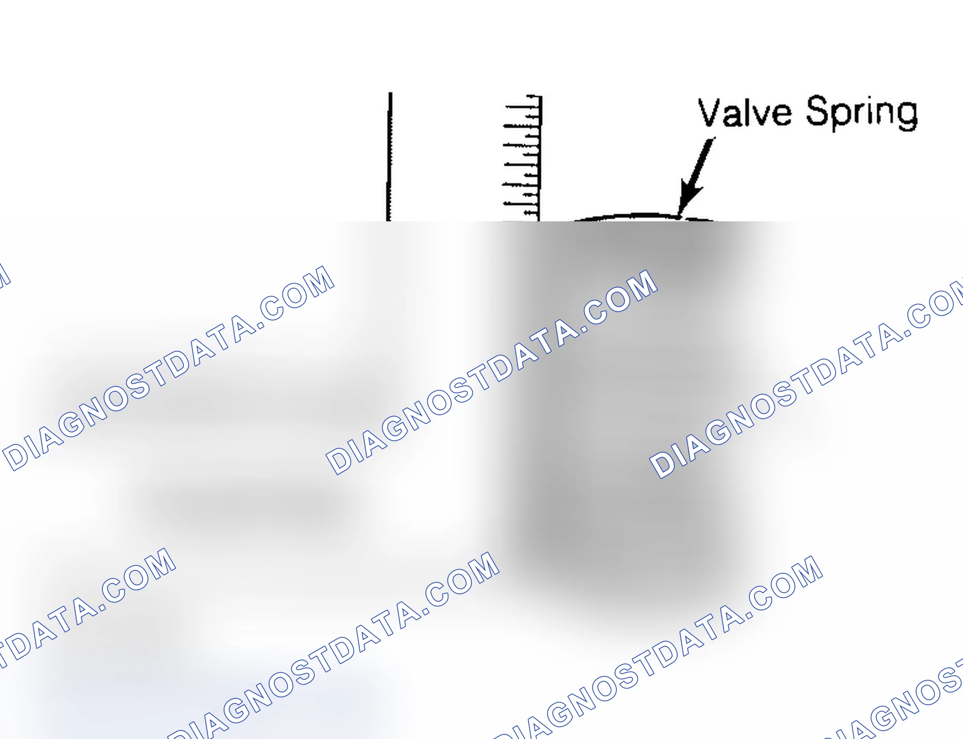 Scheme 13: Checking Valve Spring Squareness
