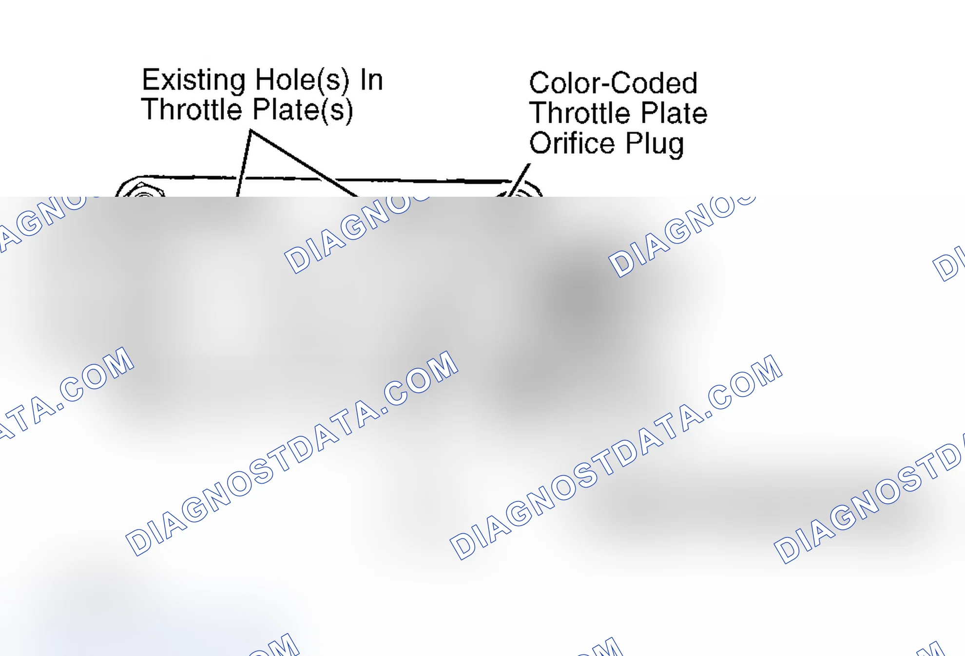 Scheme 6: 2.3L OHC, 3.0L, 4.0L & 7.5L W/Sludge Tolerant Throttle Body