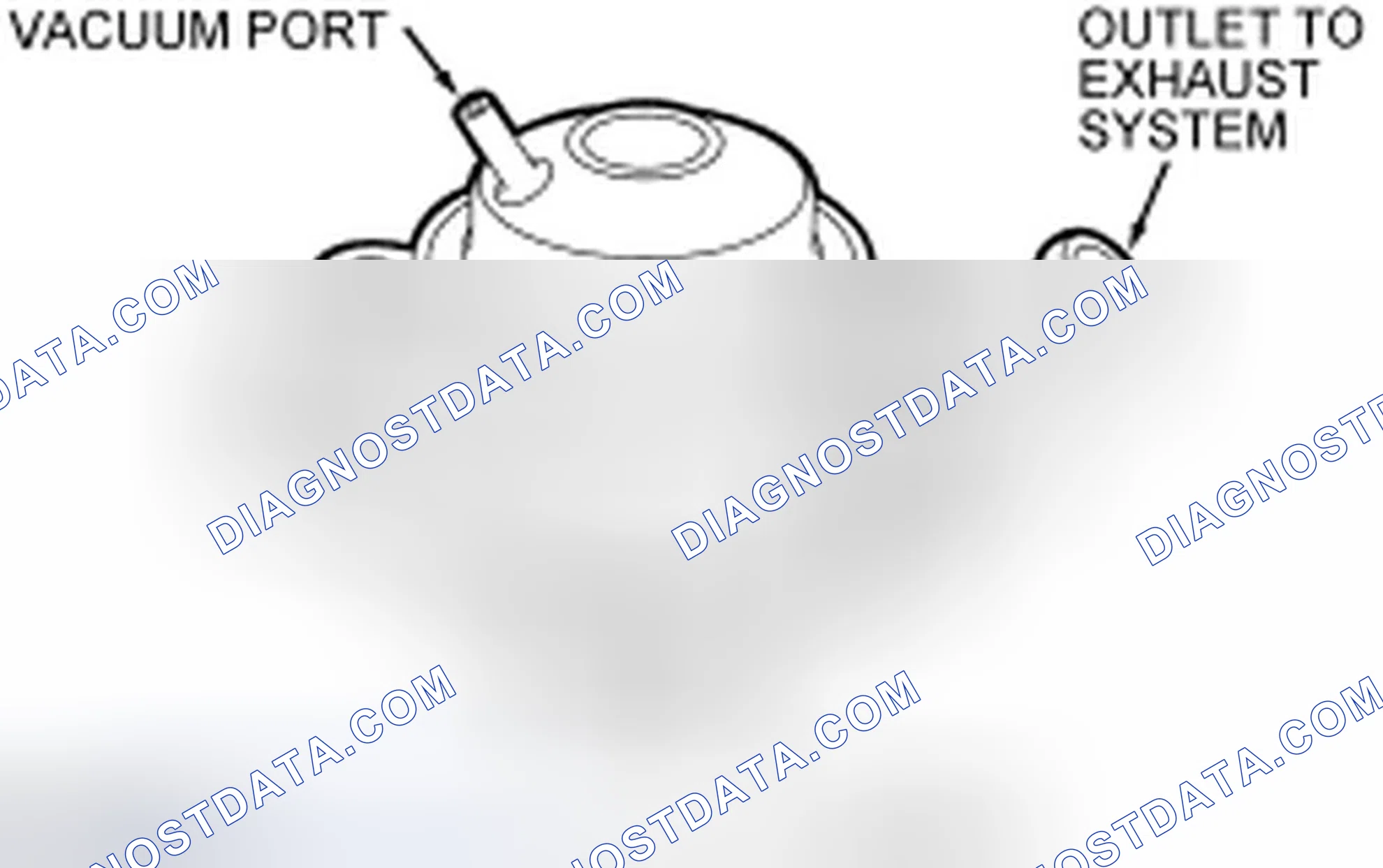 Scheme 65: Secondary AIR Diverter Valve