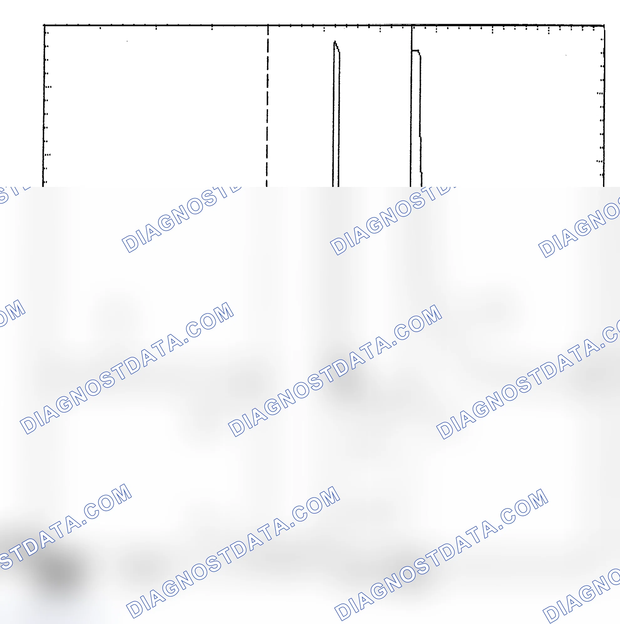 Scheme 6: Identifying Current Controlled Type Injector Pattern
