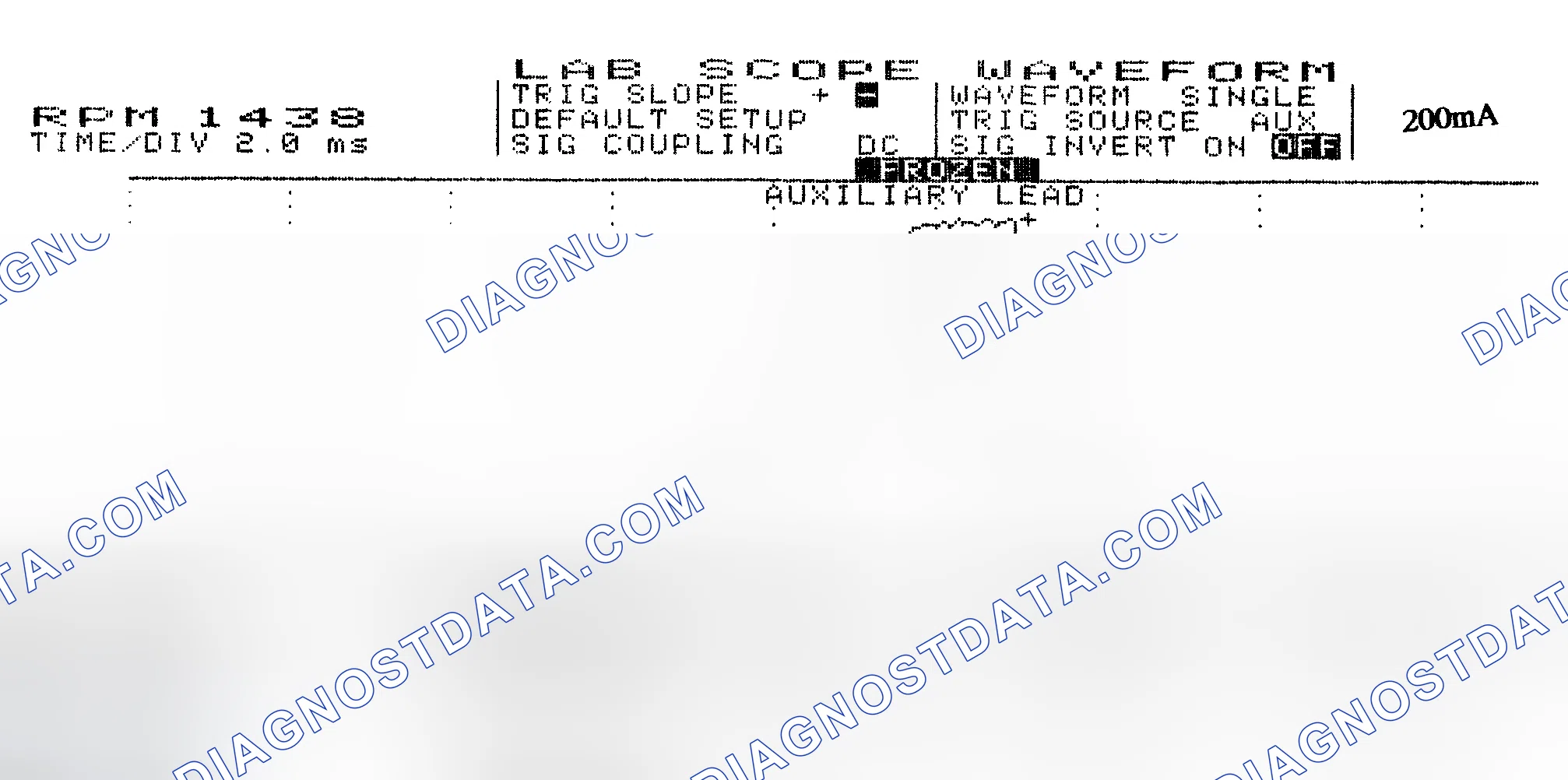 Scheme 15: Single Injector w/Normal Current Flow - Current Pattern