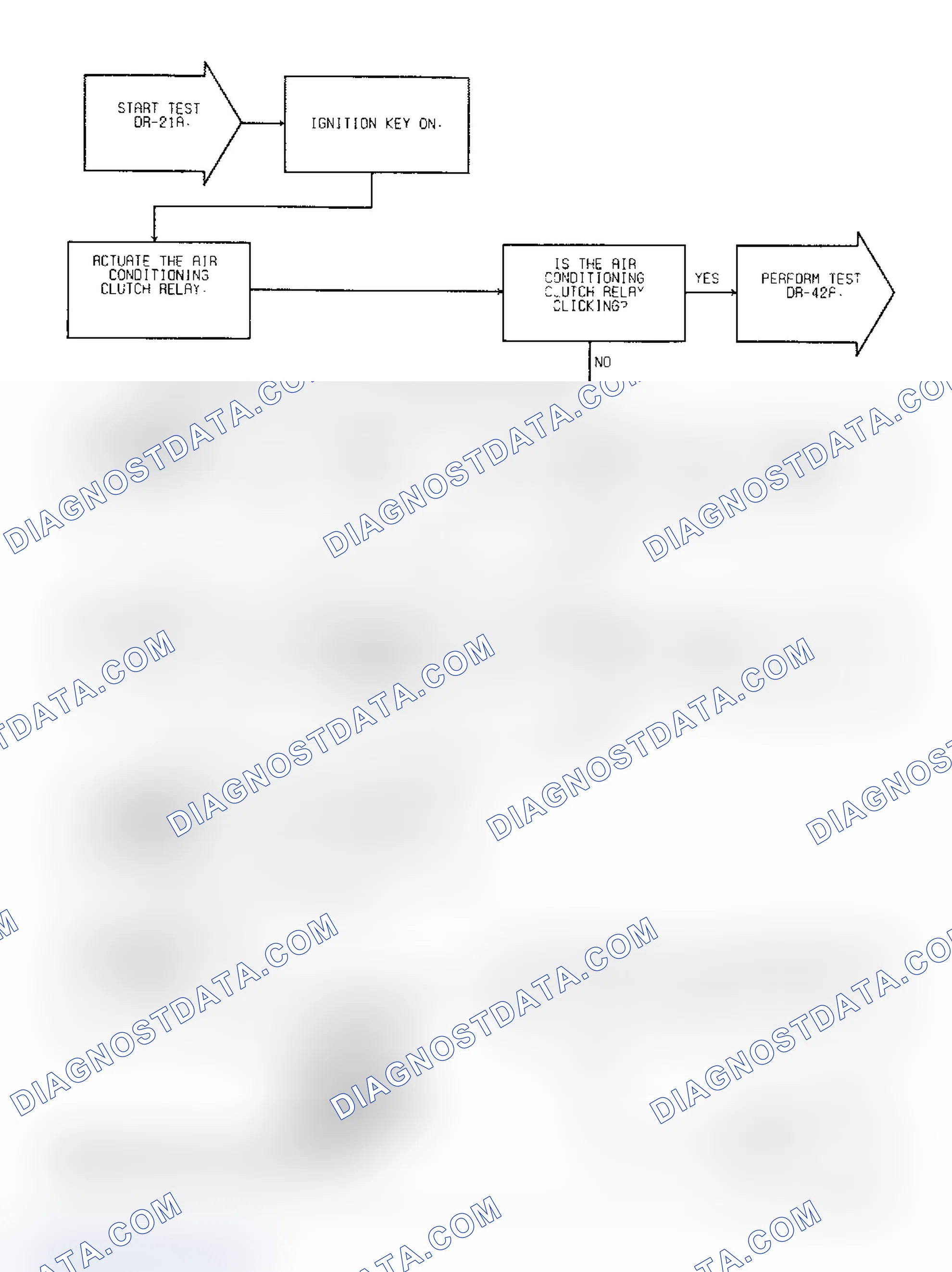 Scheme 132: Test DR-21A, Code 33: (1 of 2) A/C Clutch Relay Circuit