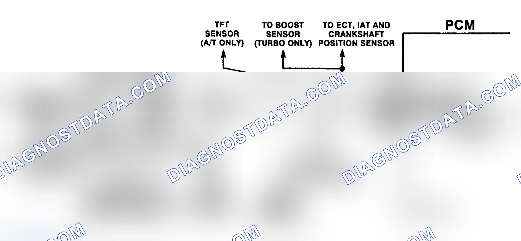 Scheme 377: EGR Control Pressure/Baro Sensor Output Check Schematic ("C" & "K" Series