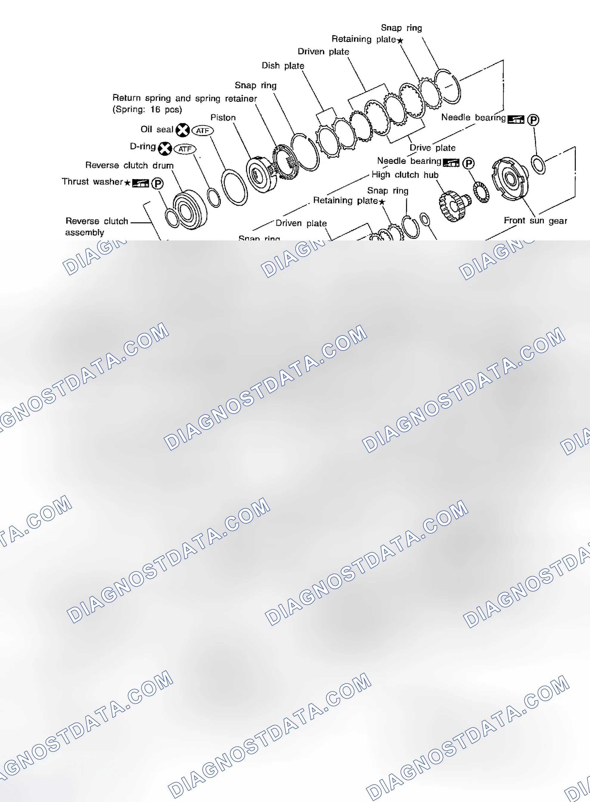 Scheme 372