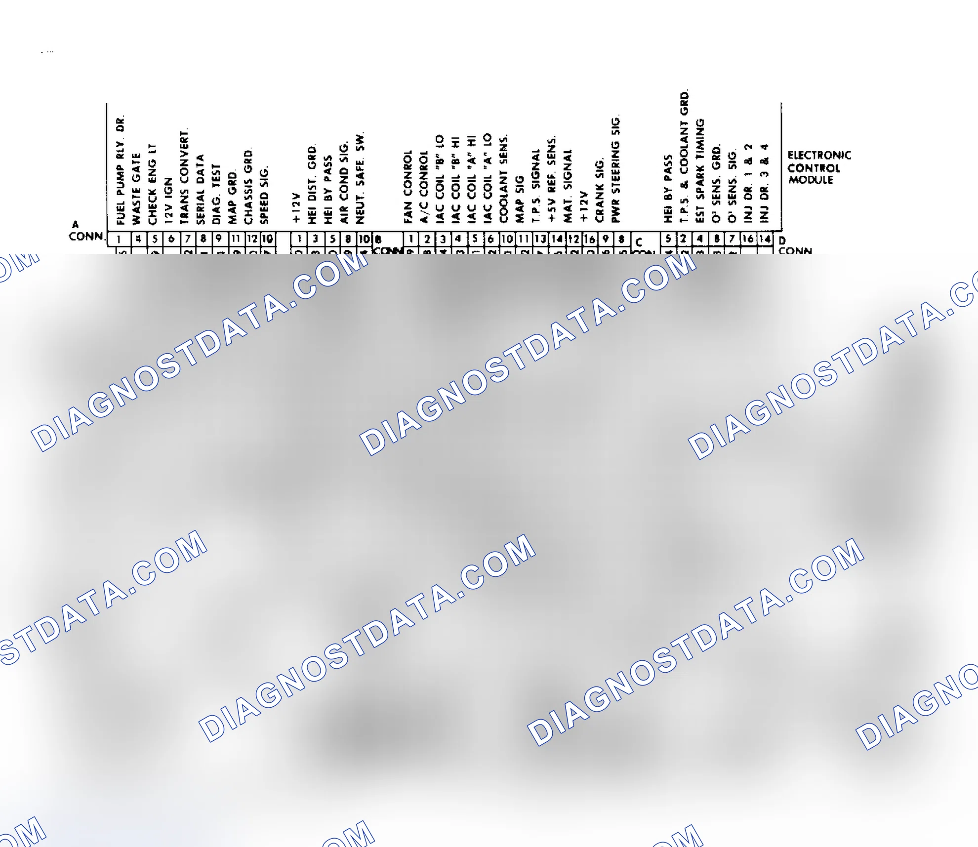 Scheme 38: Wiring Diagram for 1.8L Turbo Fuel Injection System