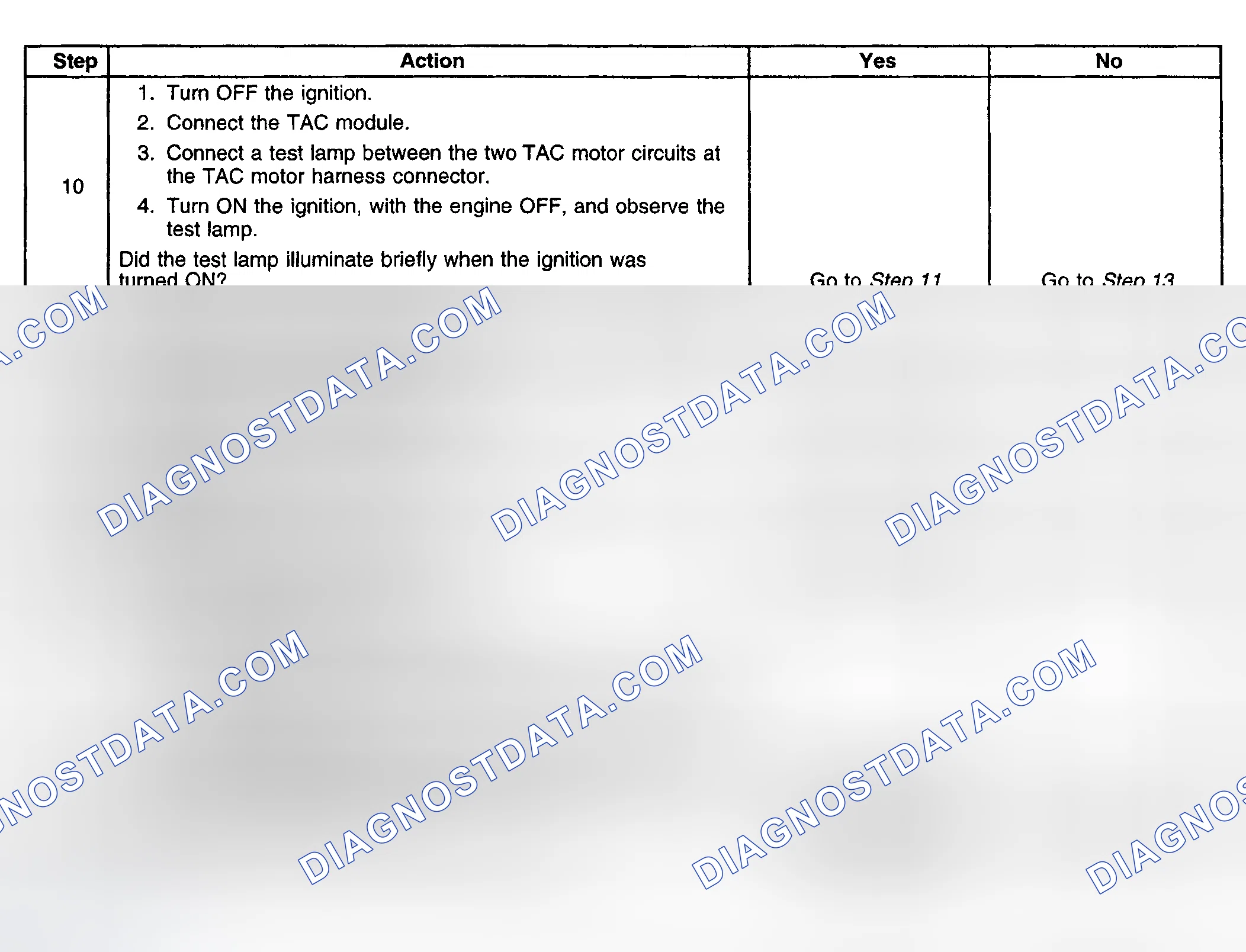 Scheme 395