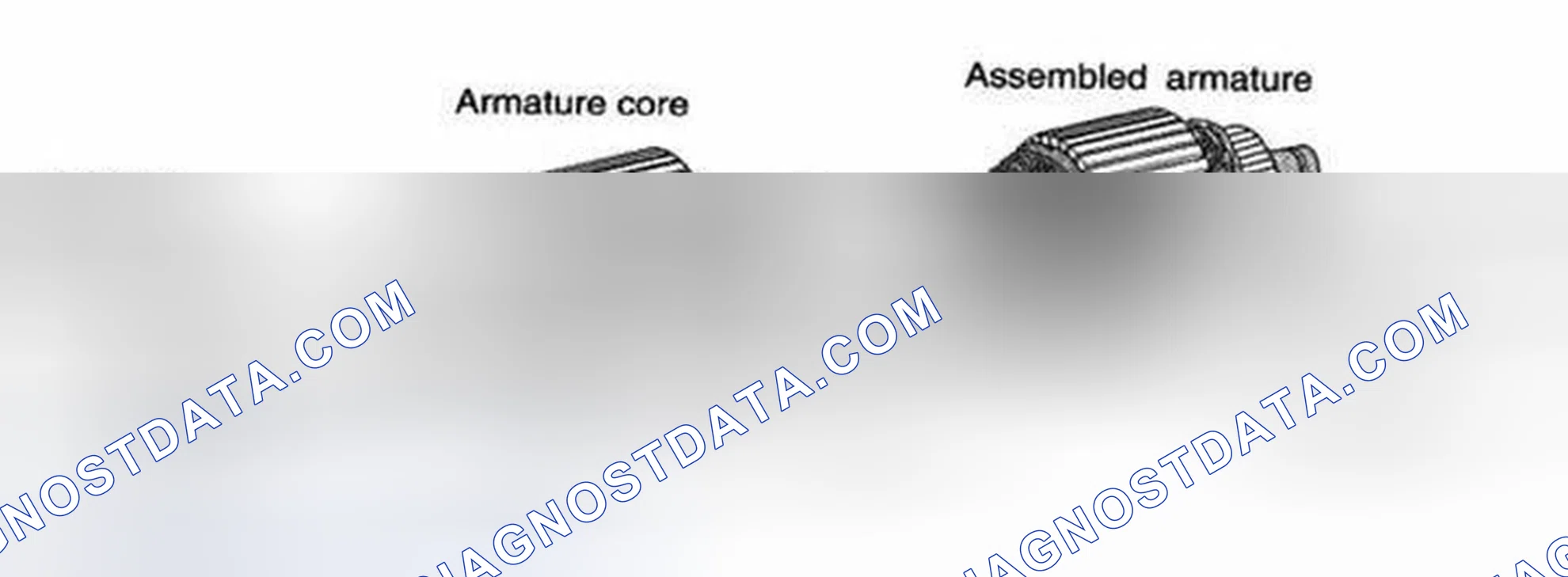 Scheme 13: Armature