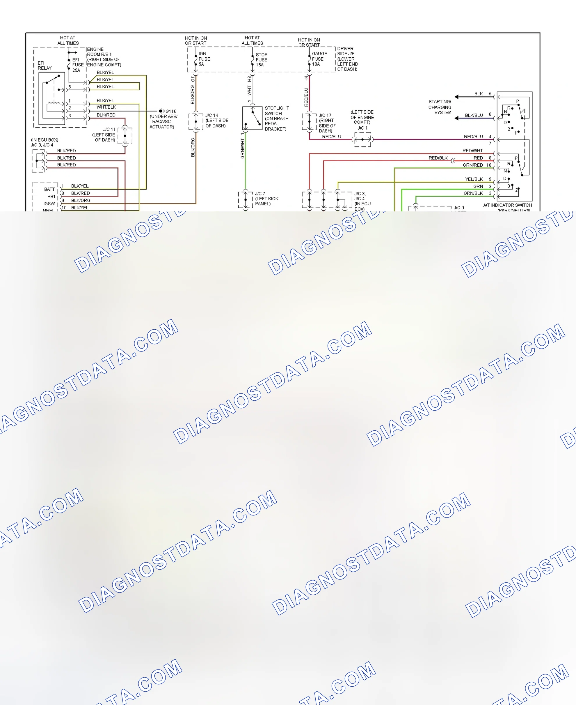 Scheme 120: Transmission Wiring Diagram (1999 GS400)