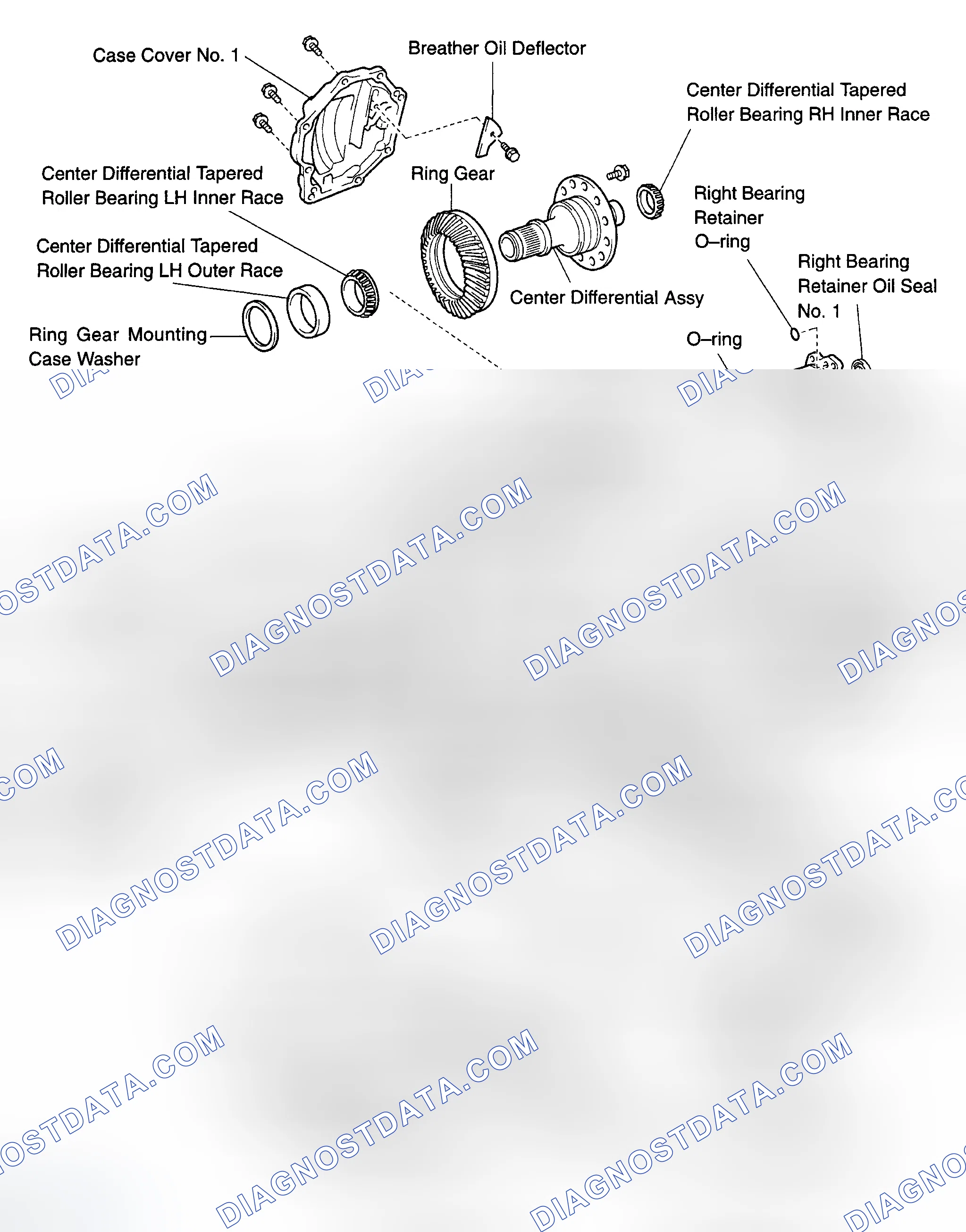 Scheme 3: COMPONENT LOCATIONS