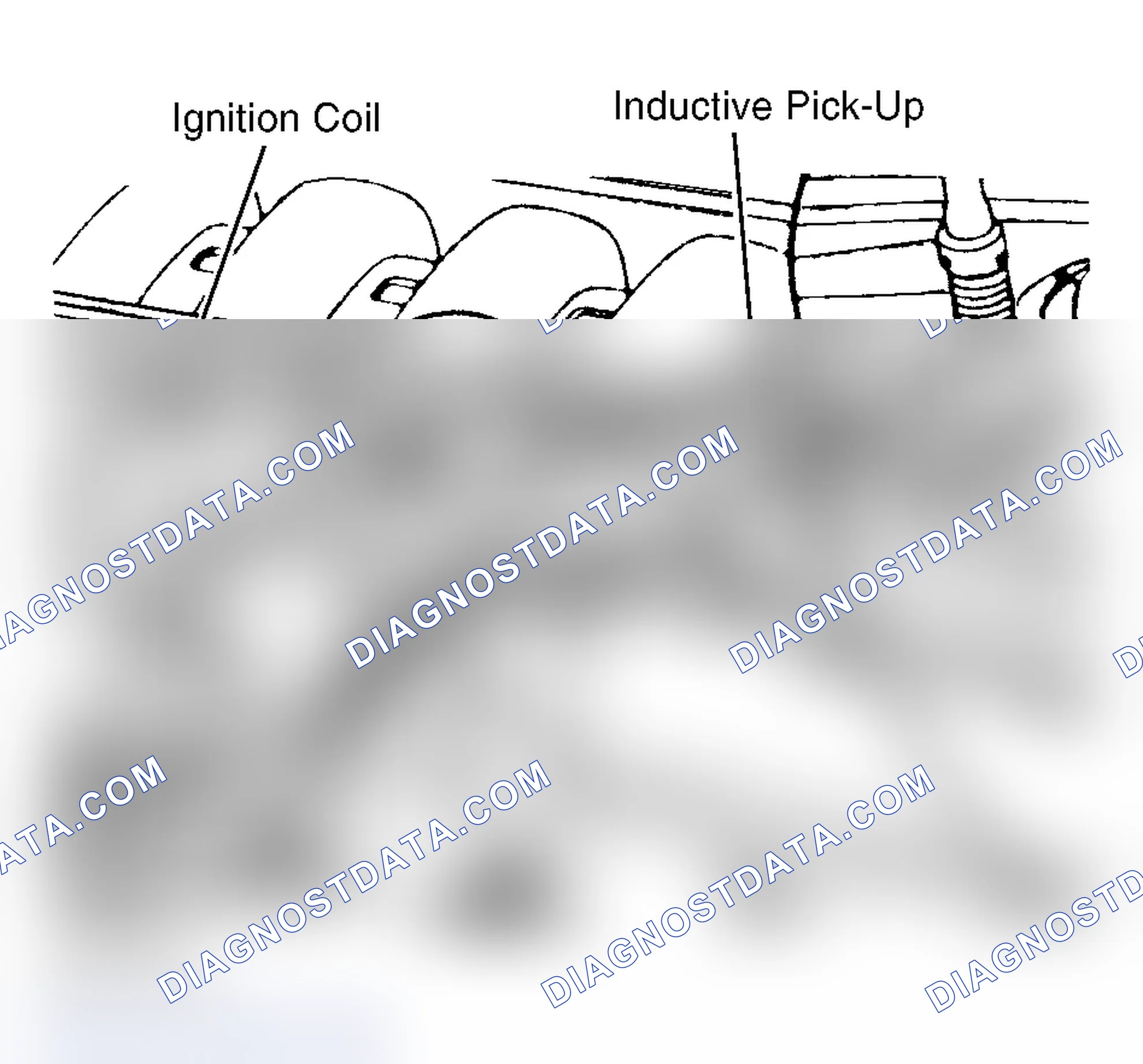 Scheme 5: Checking DIS Ignition Coil Secondary Signal