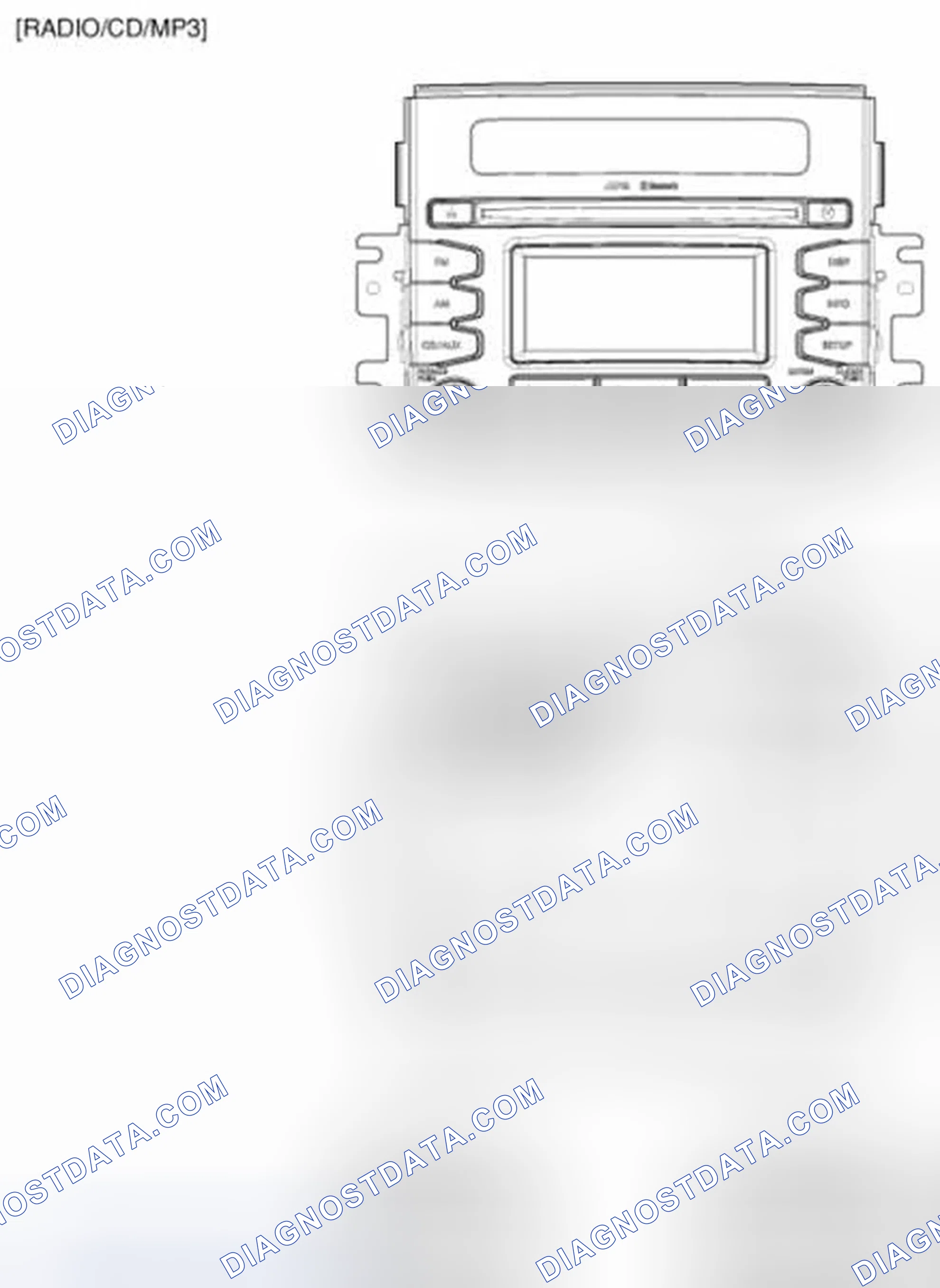 Scheme 37: Components