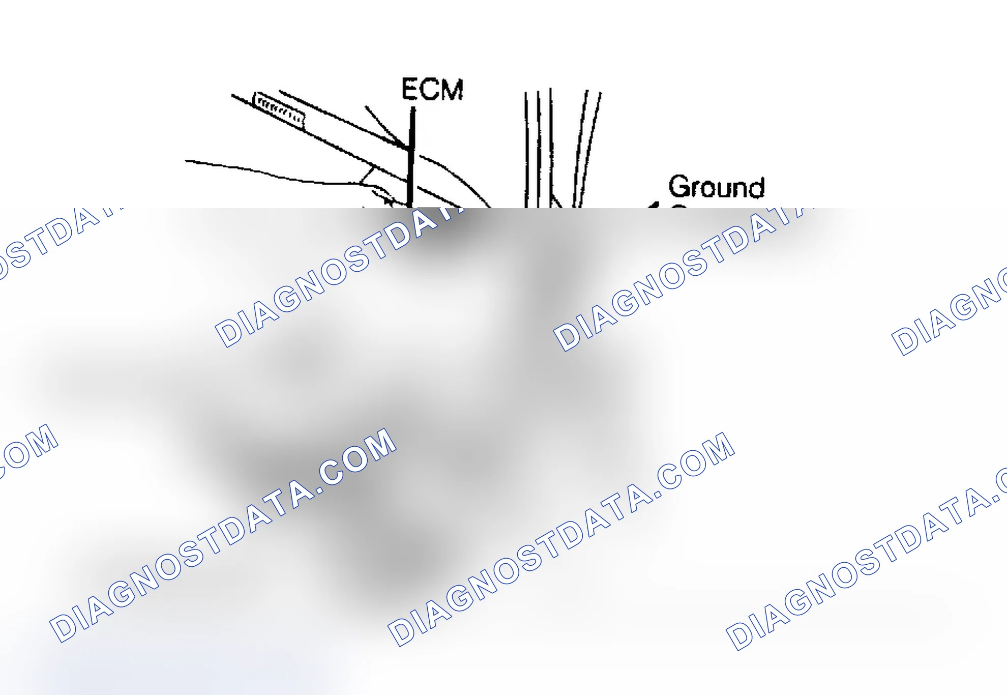 Scheme 1: Servicing ECM Using 3M Anti-Static Mat
