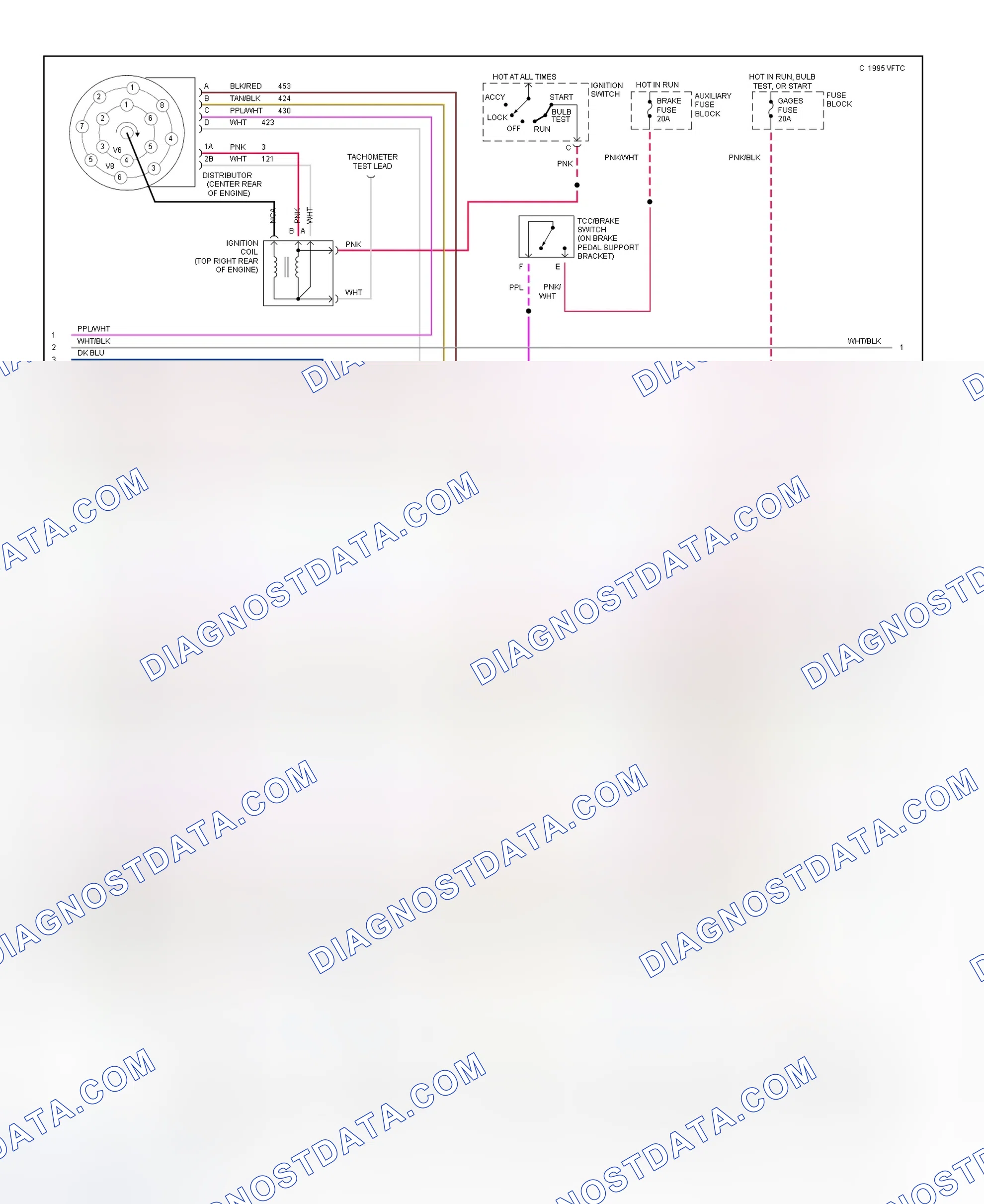Scheme 281: Wiring Diagram (Van - 7.4L With 4L80-E - 2 Of 3)