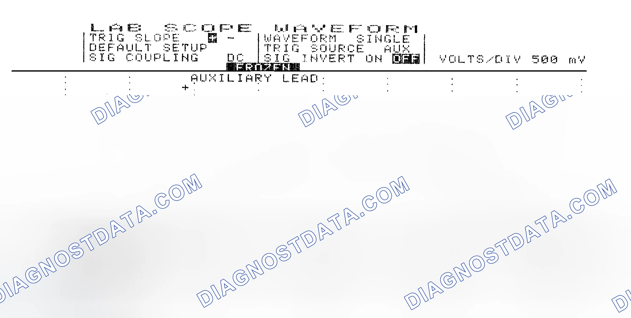 Scheme 14: Single Injector w/Excessive Current Flow - Current Pattern