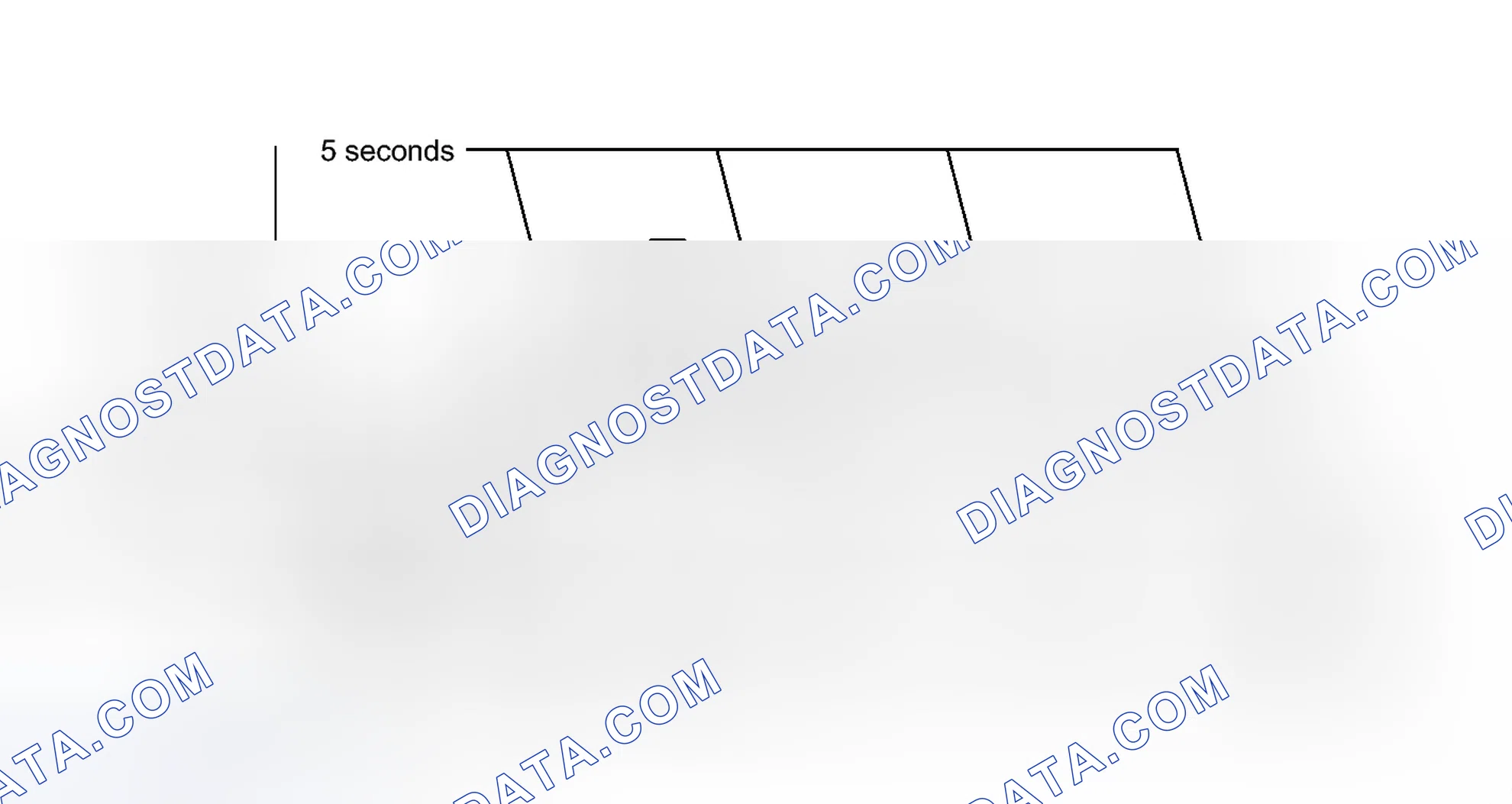 Scheme 391: CONFIRMATION DRIVING PATTERN