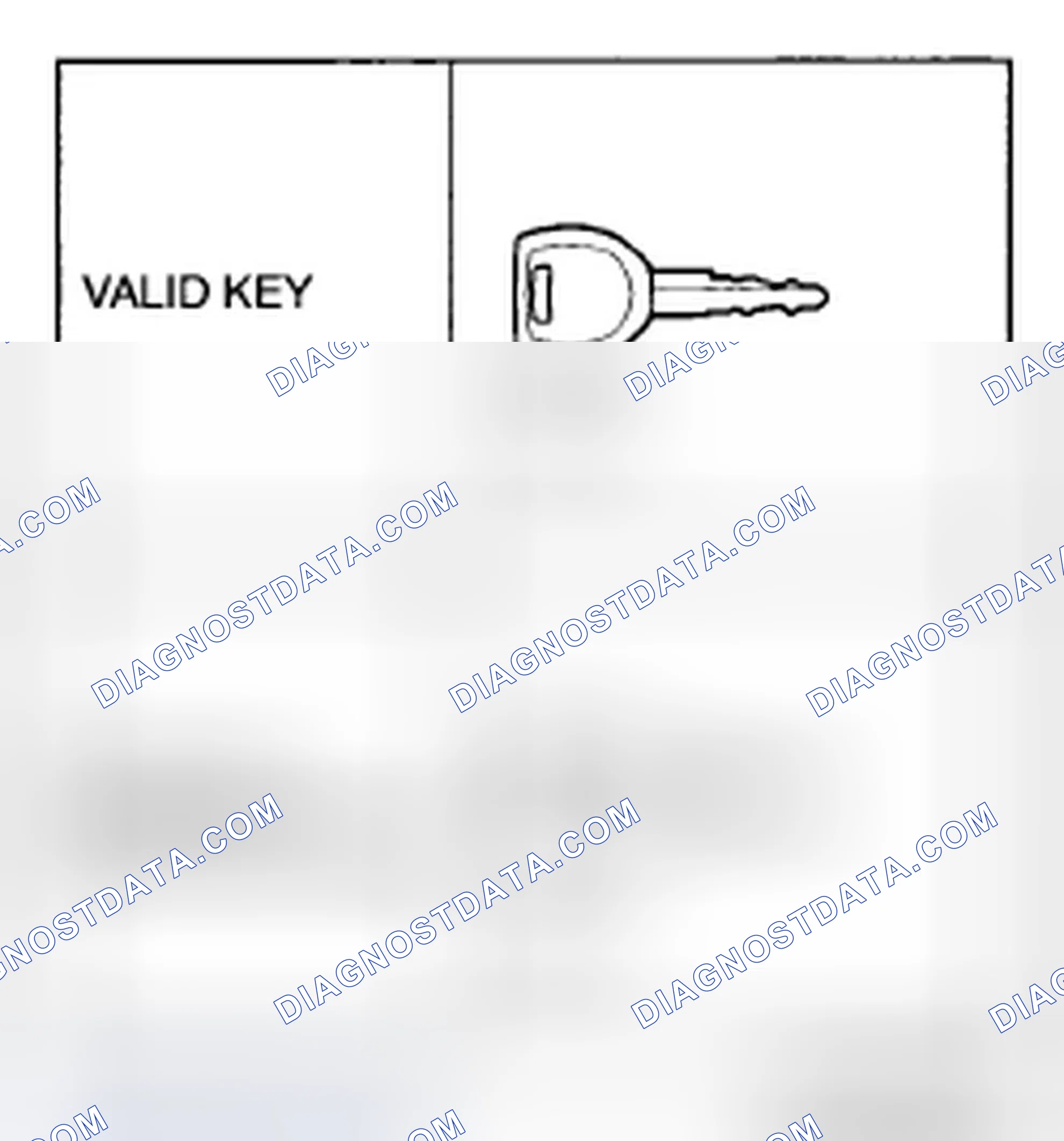 Scheme 83: Procedure