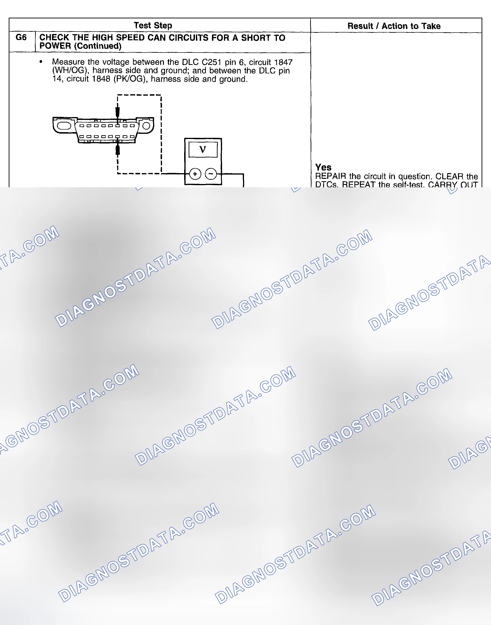 Scheme 23
