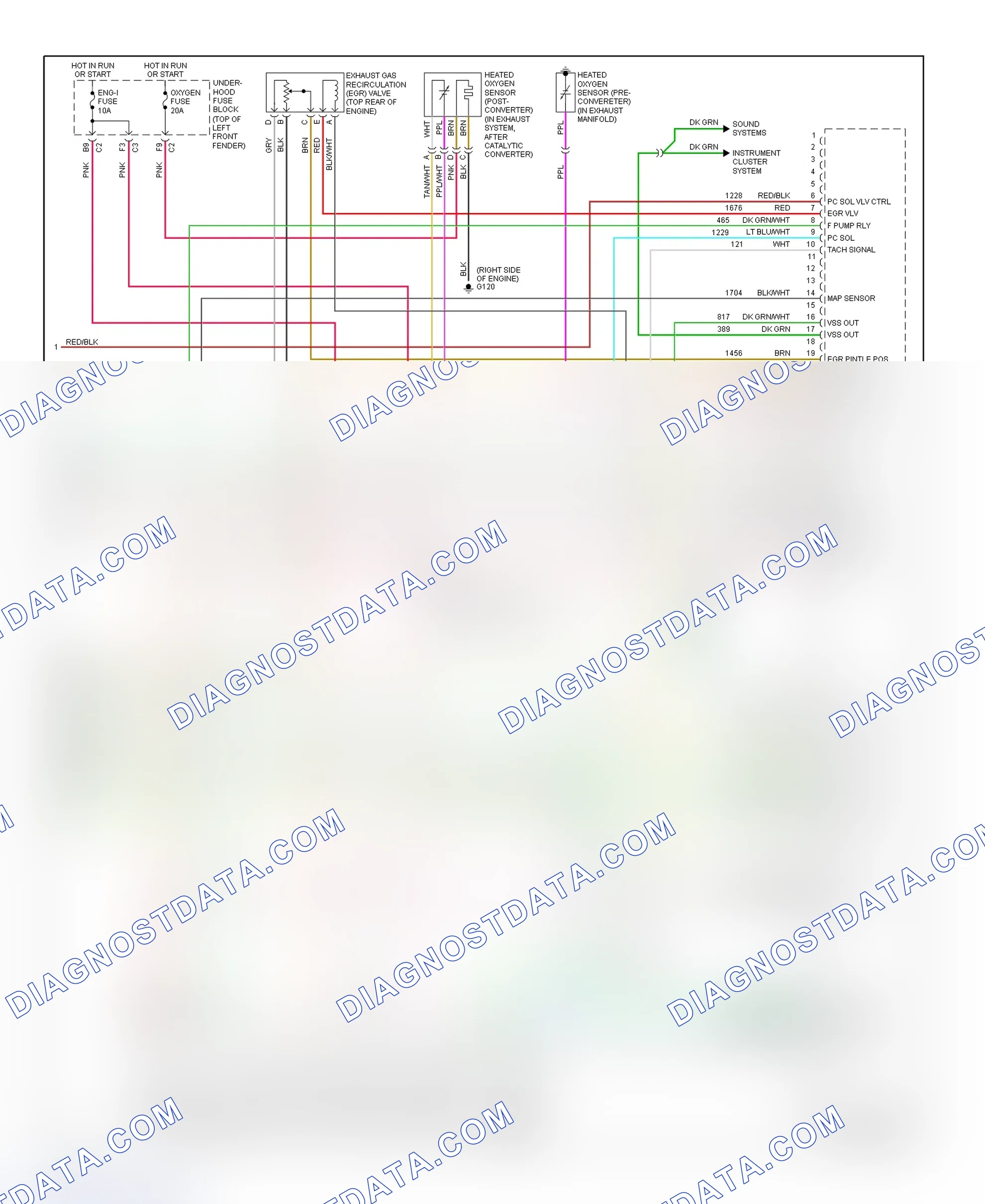 Scheme 178: PCM Wiring Diagram (Sonoma & S10 Pickup - 2.2L - 3 Of 3)