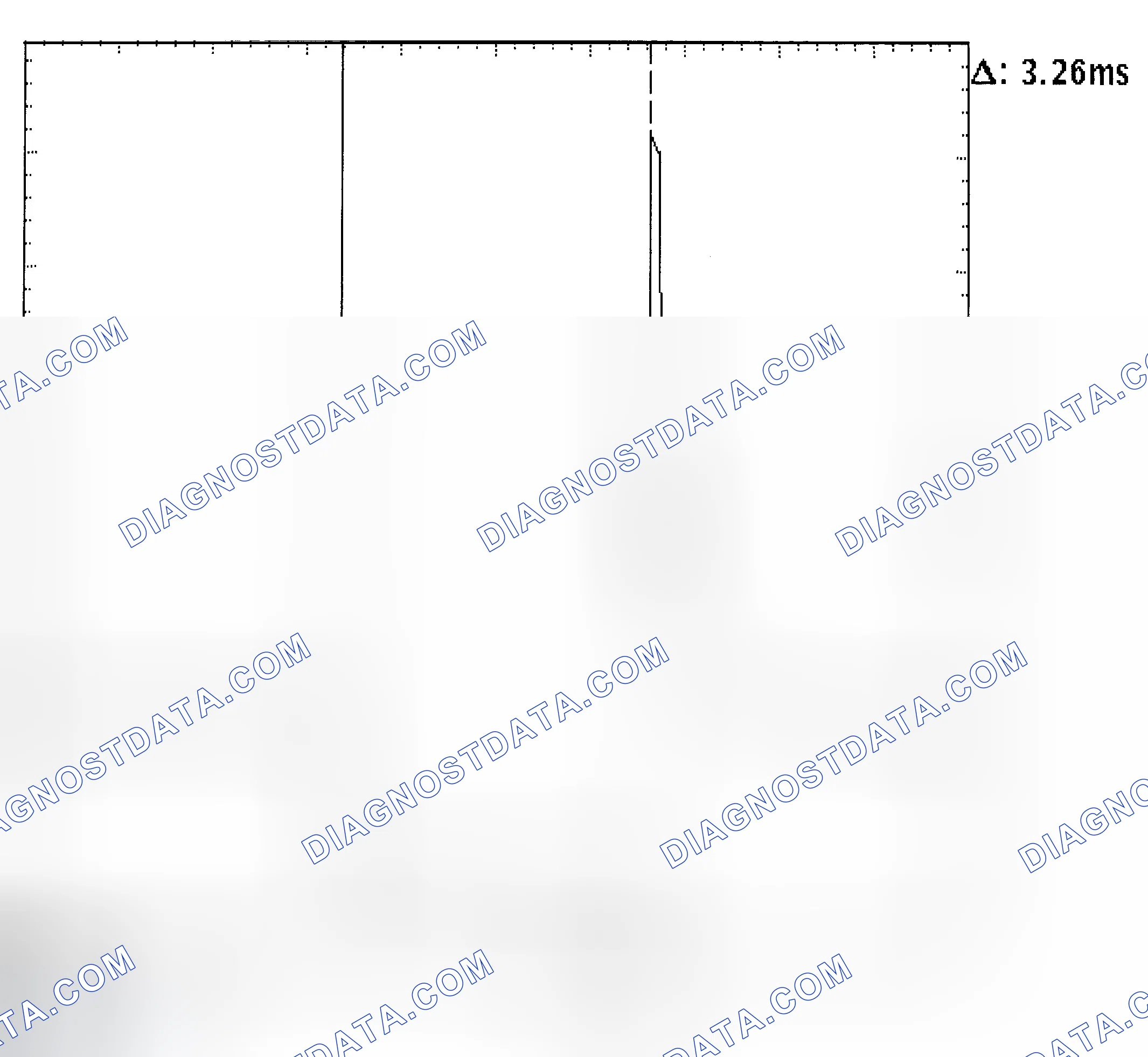 Scheme 22: Injector Bank - Known Good - Voltage Pattern