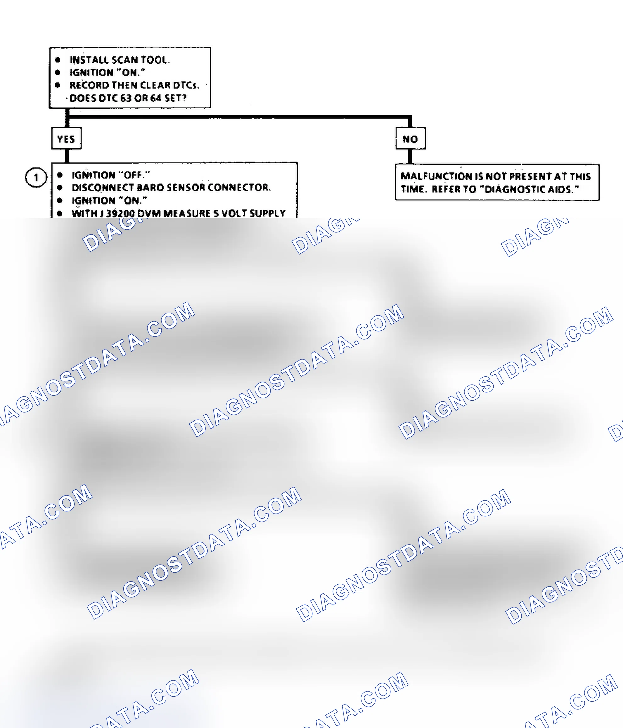 Scheme 285