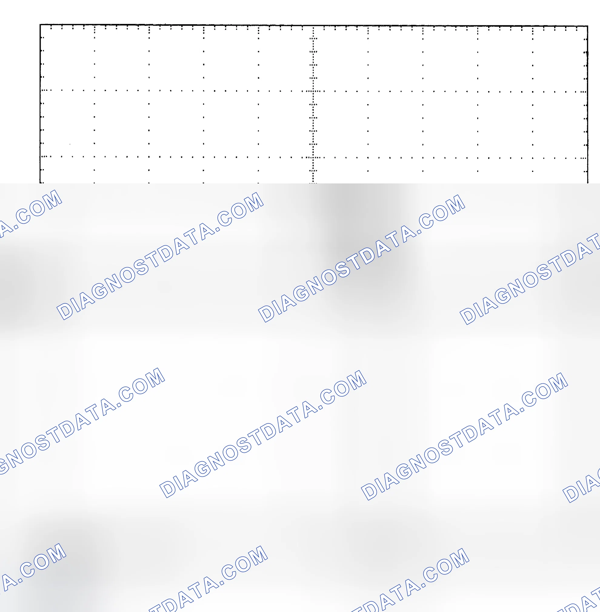 Scheme 25: Single Injector - Known Good - Voltage Pattern